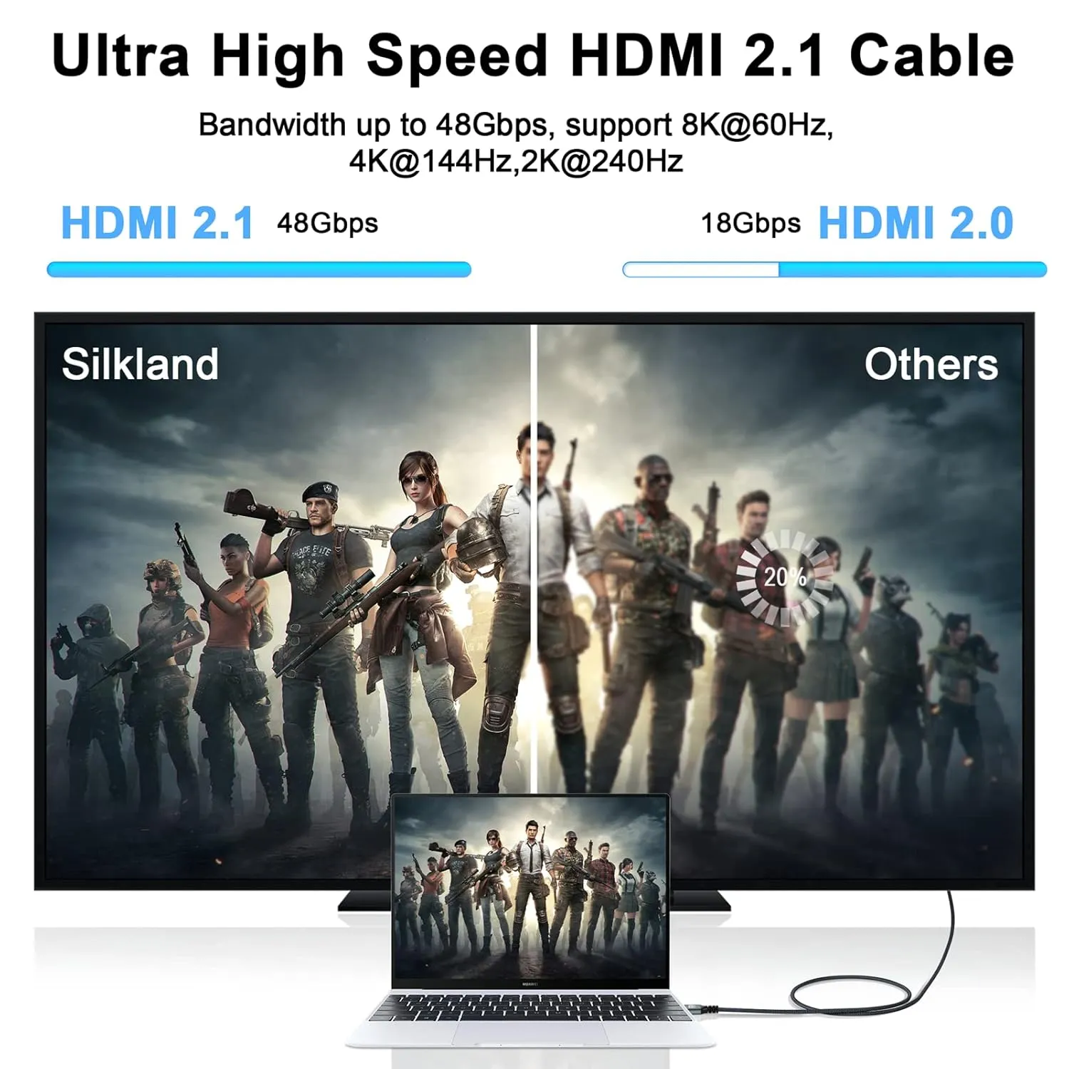 8K 4K HDMI Cables 3.3FT 2 Pack, High Speed Braided HDMI to HDMI 2.1 Cord Supports 8K@60Hz,4K@120Hz 144Hz 48Gbps Compatible with Roku TV/PS5/HDTV/Blu-ray