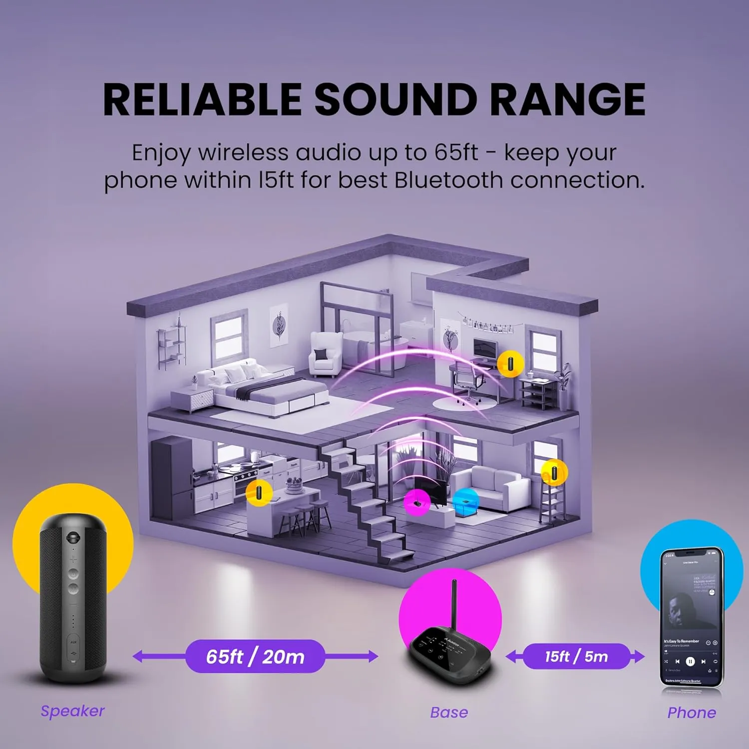 Avantree Harmony 2 - [Bluetooth Version] Advanced Multi-Room Wireless Stereo Speaker System for Home & Outdoor, with Bluetooth & Wired Input Options, Set of 3 - Each Speaker Can Be Used Independently