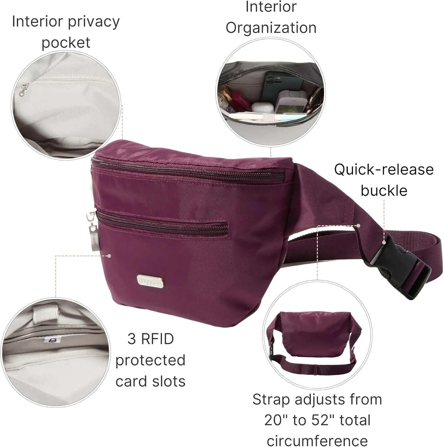 Baggallini Essential Belt Bag-9x6 Crossbody Fanny Waist Pack W/RFID & Adjustable Strap