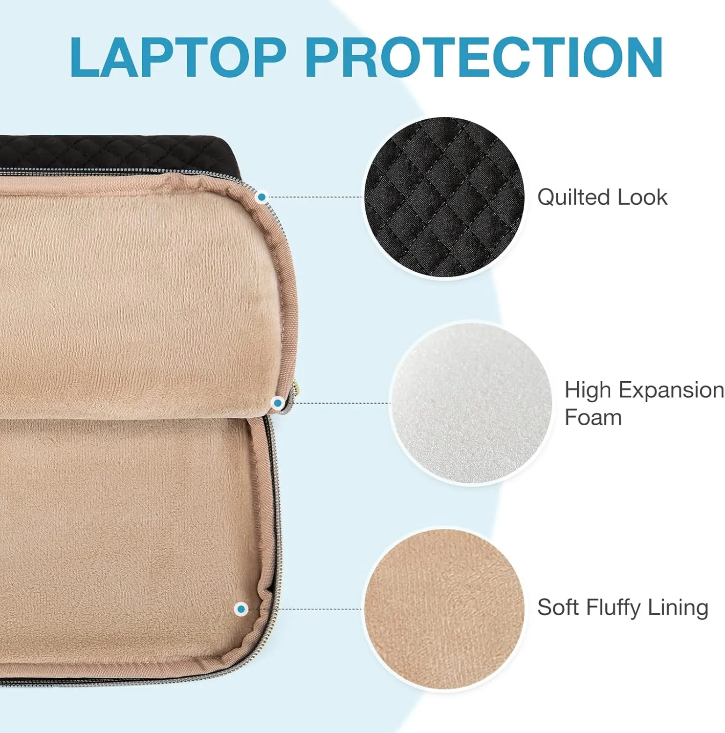 BAGSMART Protective Sleeve case Compatible with MacBook Pro 16 Inch,15.6 inch, HP,Dell,Acer Aspire,Asus Notebook,Laptop with Shoulder Strap,Pocket,Handle,Black
