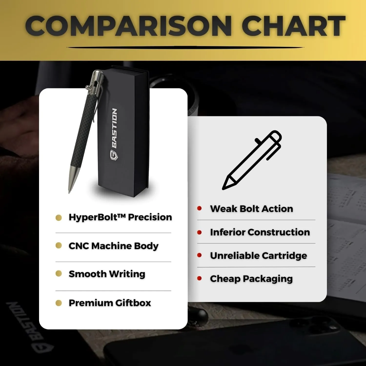 BASTION® Luxury Carbon Fiber Bolt Action Pen, Durable Professional Ballpoint Pen for Travel, School and Work Birthday Gift Idea - Stainless Steel