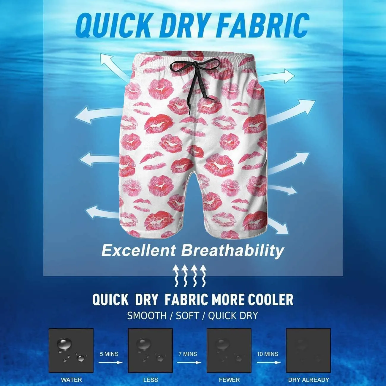 BBggyh Mens Swim Trunks Quick Dry Mens Swim Shorts Beach Swimwear Board Shorts with Mesh Lining