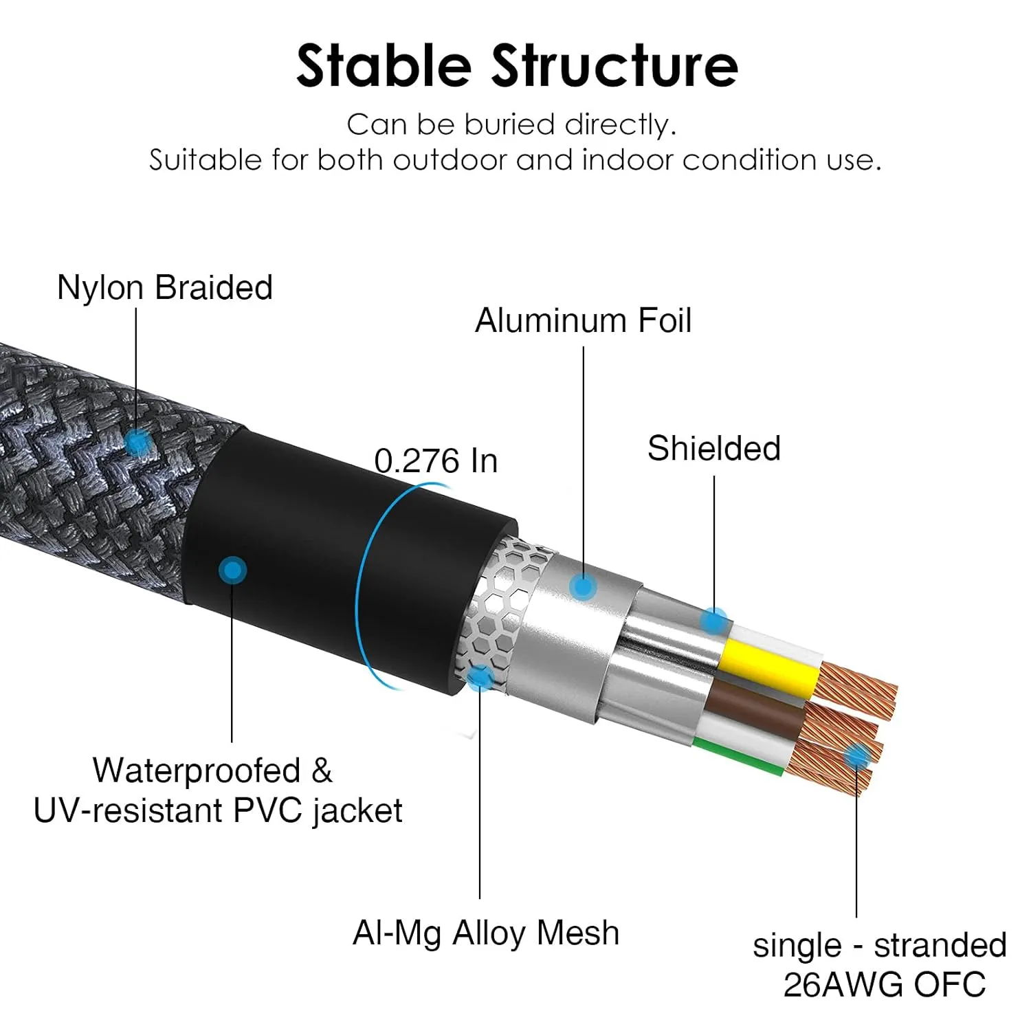 Cat 8 Ethernet Cable 100ft, Outdoor, Indoor Nylon Braided Cat 8 Cable, Heavy Duty 26AWG 40Gbps, 2000MHz, S/FTP Patch Cord for Xbox, POE, PS5, Router