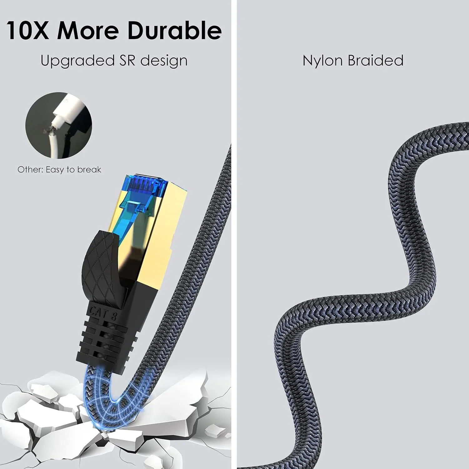 Cat 8 Ethernet Cable 100ft, Outdoor, Indoor Nylon Braided Cat 8 Cable, Heavy Duty 26AWG 40Gbps, 2000MHz, S/FTP Patch Cord for Xbox, POE, PS5, Router