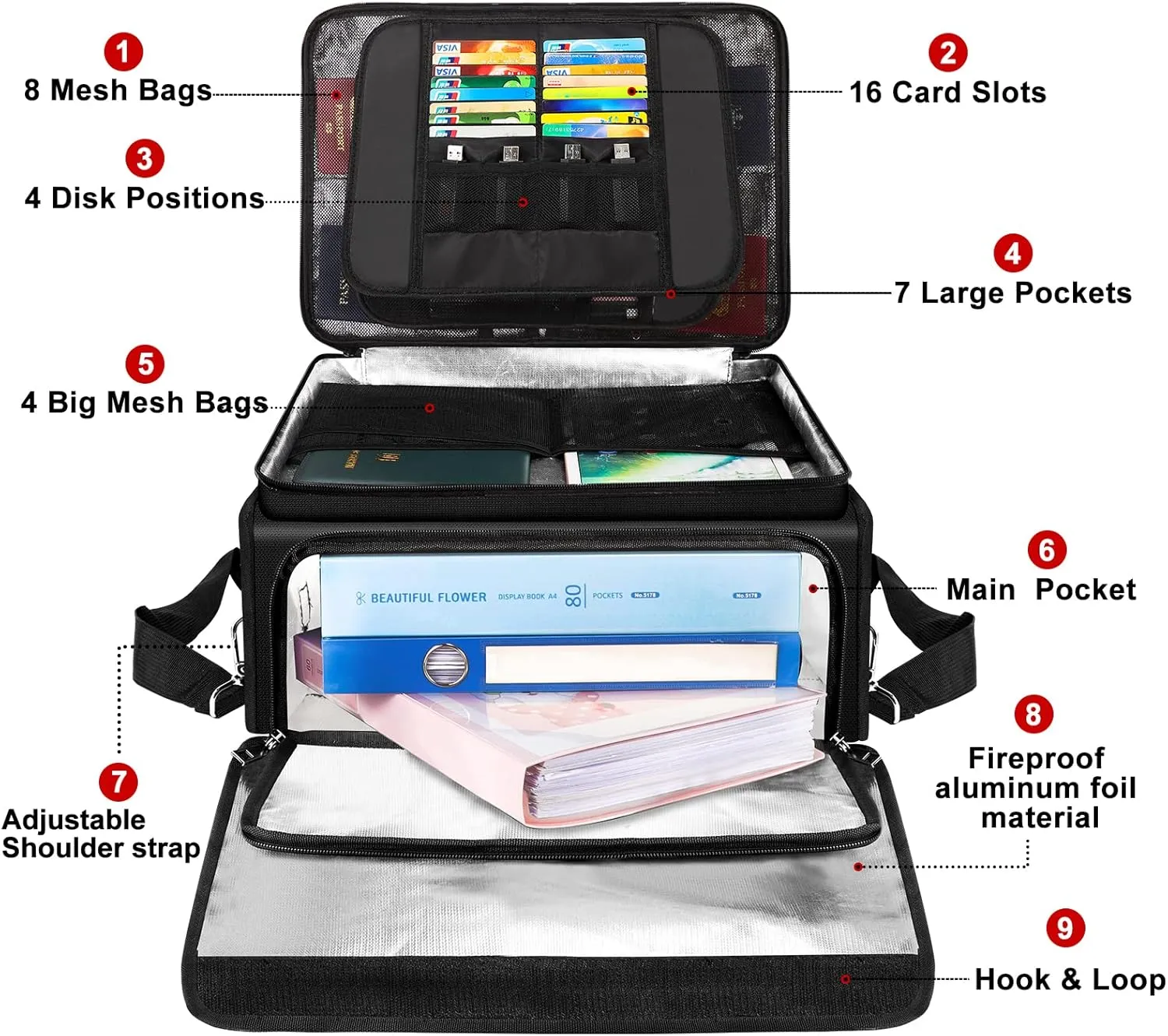 DocSafe 5200°F Large Fireproof＆Waterproof Document Bag with Multiple Pockets,(17”x12.5”x7.2”) File Storage Organizer Important Document Holder
