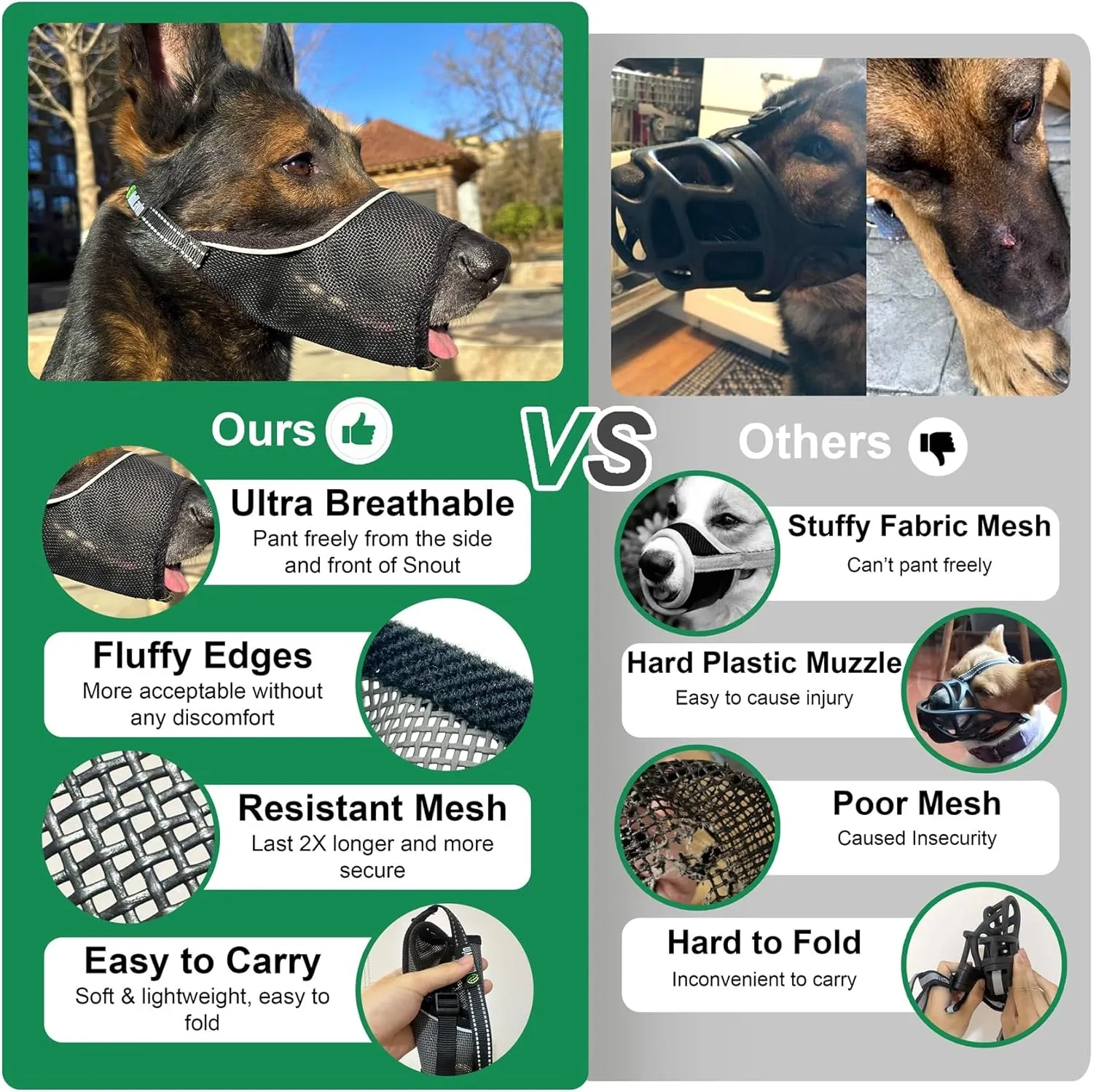 Dog Muzzle, Soft Mesh Muzzle for Large Medium Small Sized Dogs Anti Biting Barking German Shepherd Puppy Grooming Breathable Drinkable Adjustable Dog Mouth Guard (Black, XL)