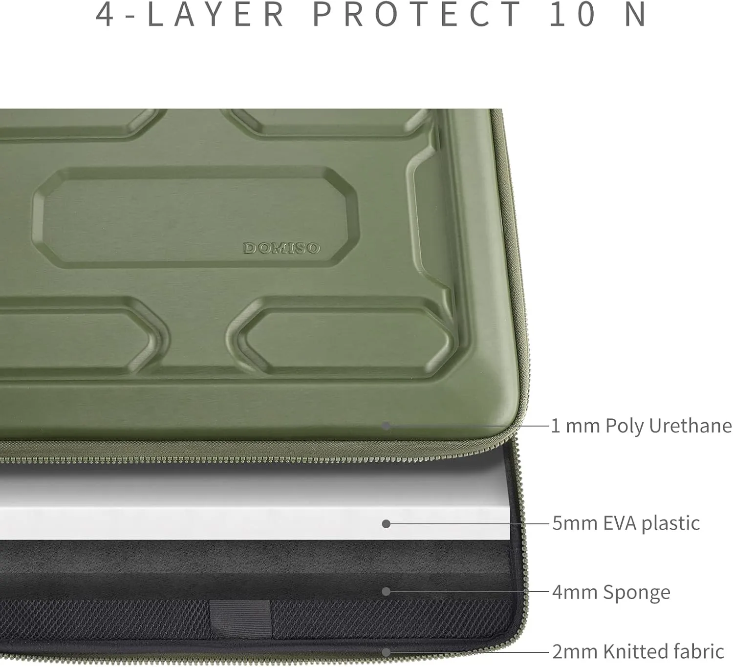 DOMISO 14 inch Laptop Sleeve with Accessory Bag Computer Bag Waterproof EVA Protective Carrying Case for 14" ThinkPad E480/Yoga 920/13.5" Microsoft Surface Book/HP Pavilion 14 Stream 14, Green