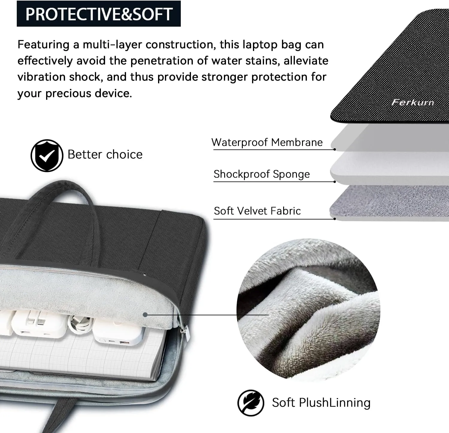 Ferkurn Laptop Bag Case 15.6 16 Inch Women Men Laptop Sleeve Compatible with Dell Inspiron XPS/HP Envy Pavilion/Lenovo Thinkpad Ideapad/Vivobook/Acer Chromebook,Shoulder Briefcase Messenger Case,Black