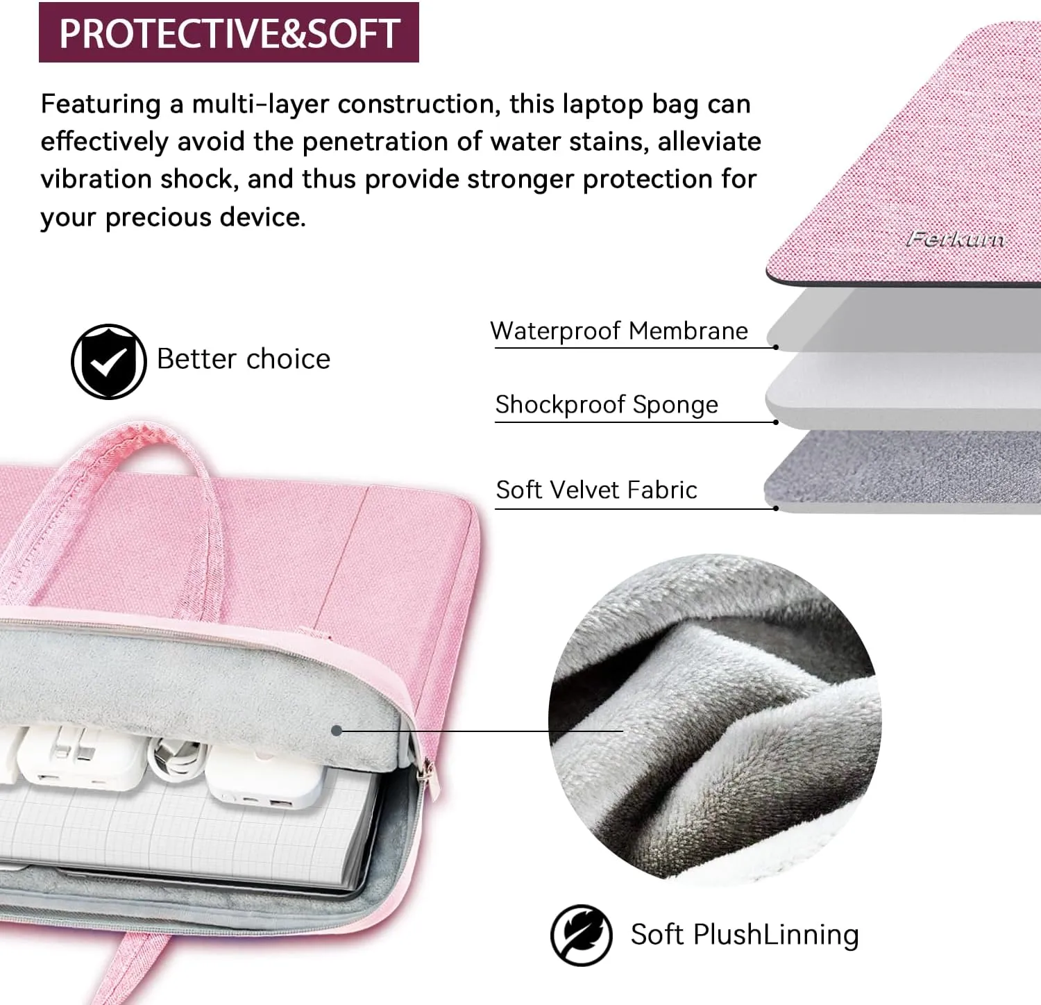 Ferkurn Laptop Bag Case Women Men Computer Sleeve with Shoulder Compatible with HP Envy Pavilion/Inspiron/Thinkpad/Vivobook/MSI/Surface,Waterproof Briefcase with Handle, Pink, 15 15.6 Inch