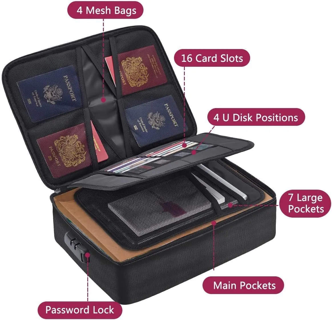 Fireproof Document Bag Organiser Box with Lock