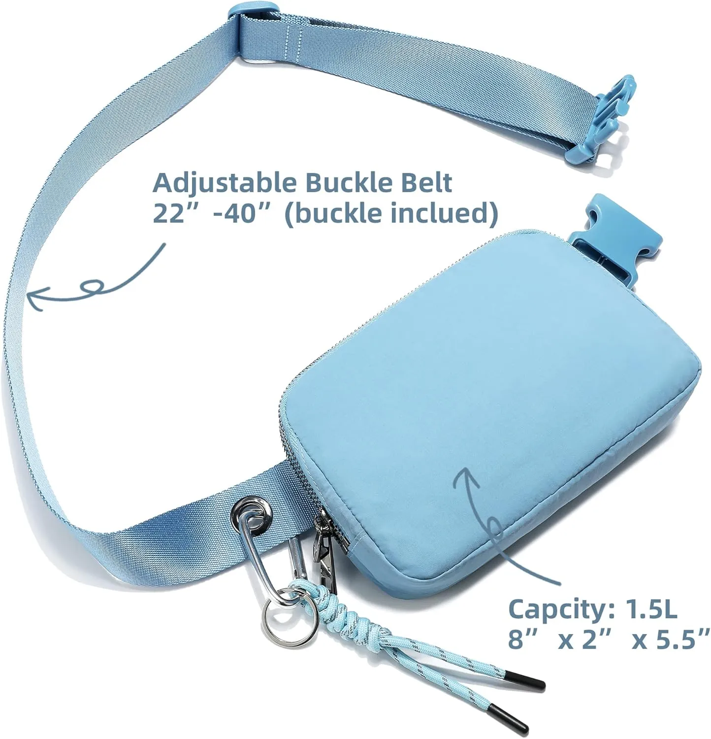 FODOKO Fanny Packs for Women Men, Fashionable Belt Bag Waist Pack for Women with Adjustable Strap, Bum Bag for Running Hiking Travel Workout Blue