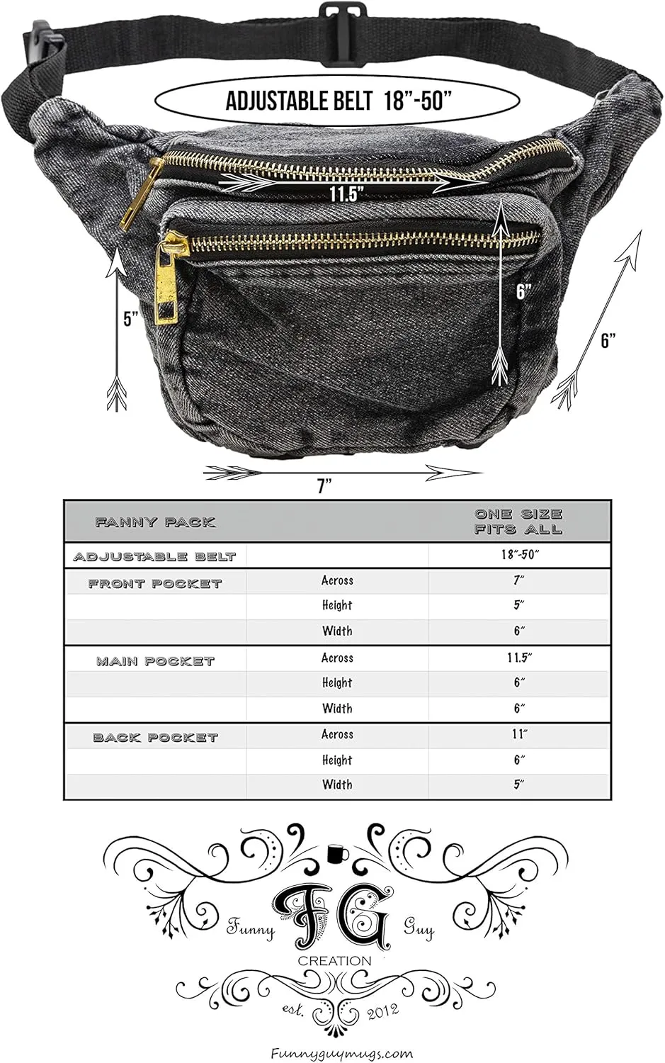 Funny Guy Mugs Fanny Pack - Dark Acid Wash - Retro Denim Waist Pack