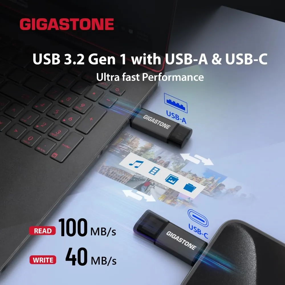 【GIGASTONE】Z40 16GB 2-Pack 2-in-1 Dual OTG Flash Drive USB3.2 Gen 1, USB-A&USB-C, Reliable Performance, Durable, Data Storage,File Sharing, Backup,Boot Drive,USB2.0/USB3.0/USB3.1 Interface Compatible
