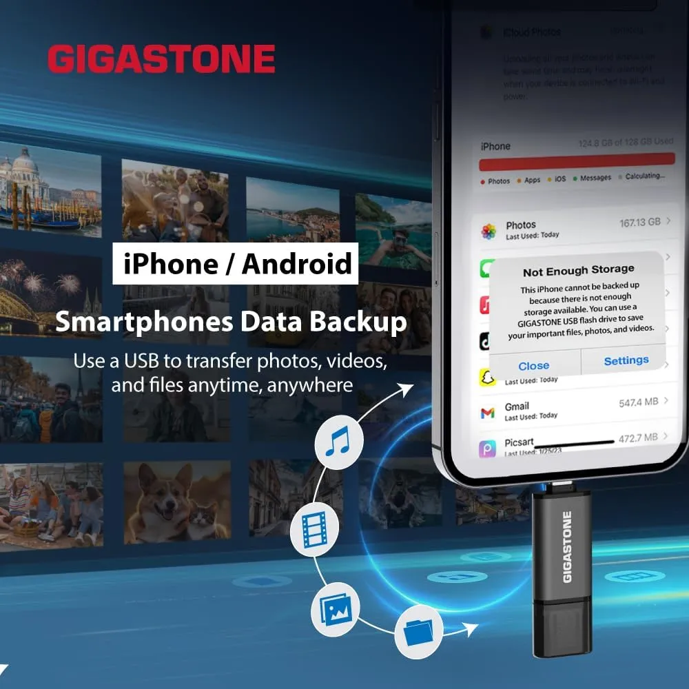 【GIGASTONE】Z40 16GB 2-Pack 2-in-1 Dual OTG Flash Drive USB3.2 Gen 1, USB-A&USB-C, Reliable Performance, Durable, Data Storage,File Sharing, Backup,Boot Drive,USB2.0/USB3.0/USB3.1 Interface Compatible