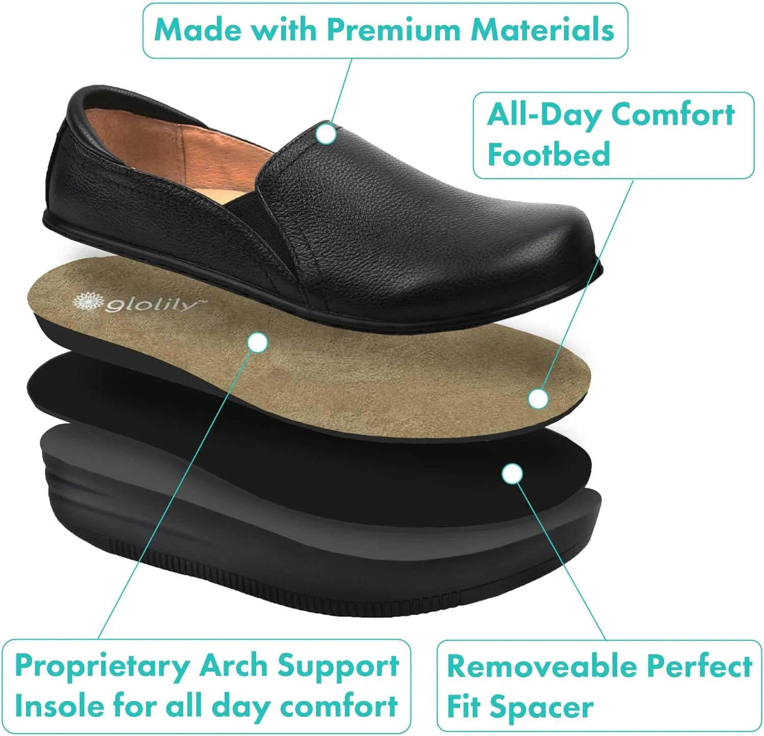 Glolily Women's Comfort Clogs- Professional Lightweight Slip-Resistant Work Shoe with Extra Cushion and Removeable Orthotic Arch Support Footbed for Women