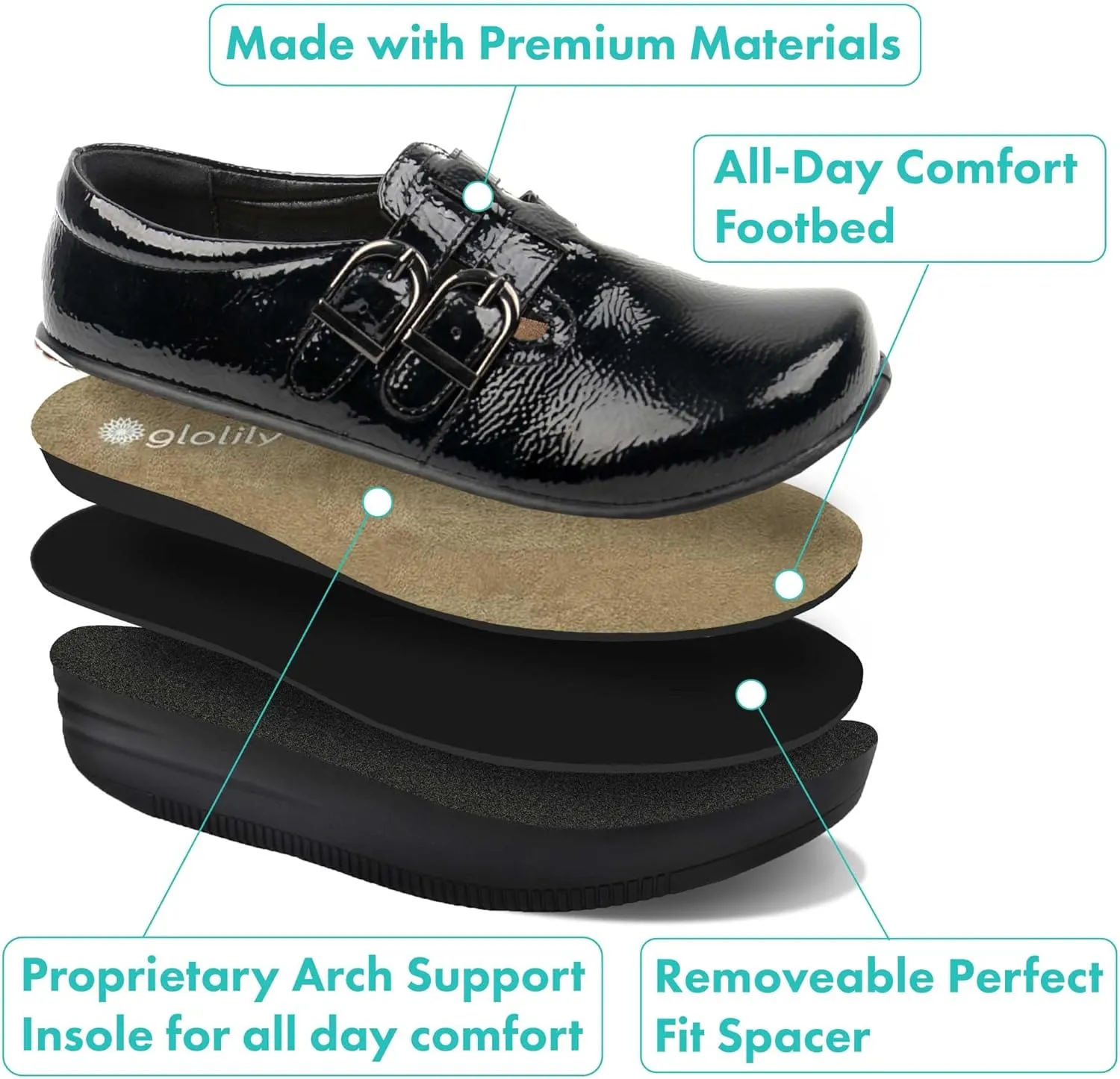 Glolily Women's Comfort Clogs- Professional Lightweight Slip-Resistant Work Shoe with Extra Cushion and Removeable Orthotic Arch Support Footbed for Women