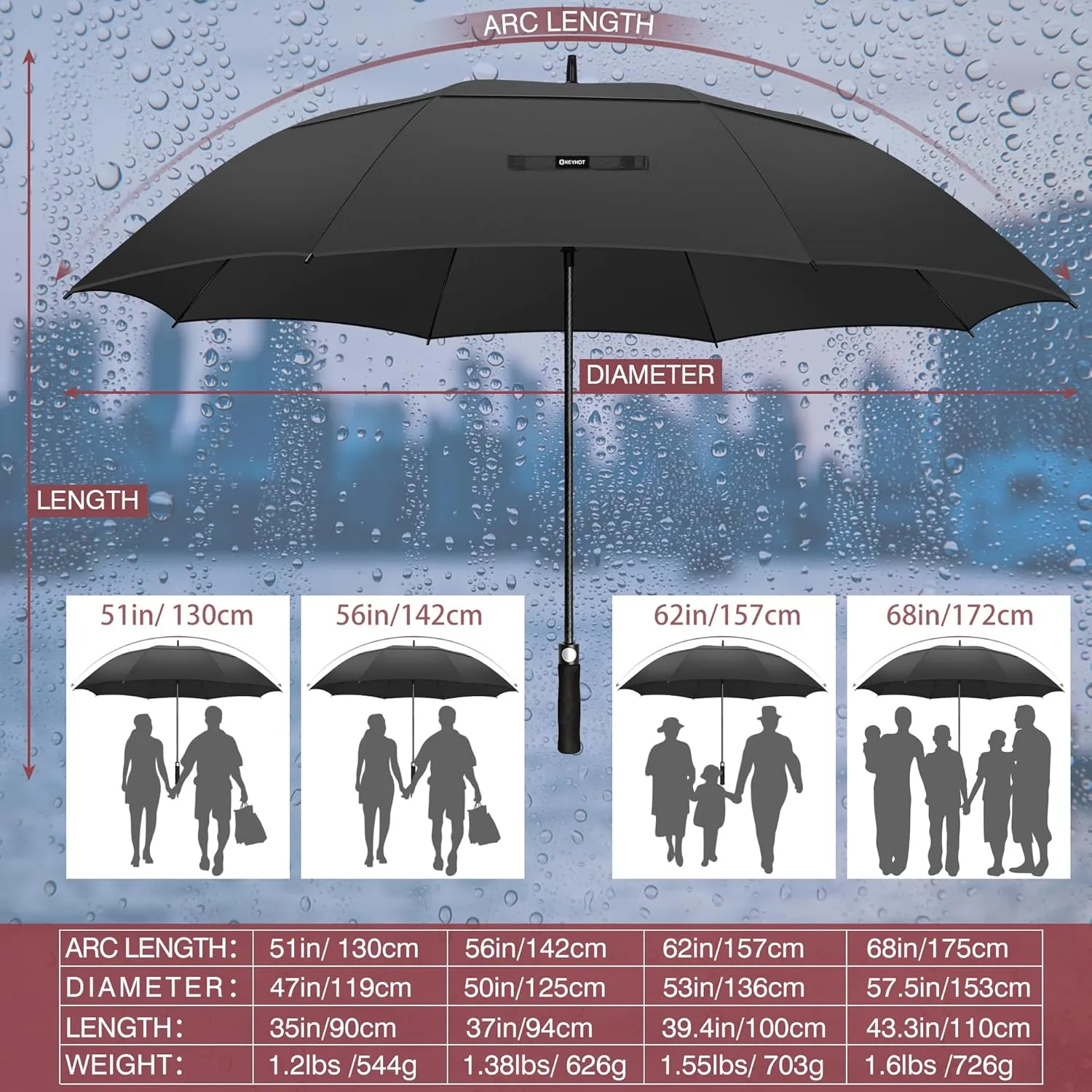 Golf Umbrella 51/56/62/68 Inch - Large Umbrellas Windproof Automatic Open- Heavy Duty Umbrella Double Canopy - Golf Push Cart Umbrella for Mens Women