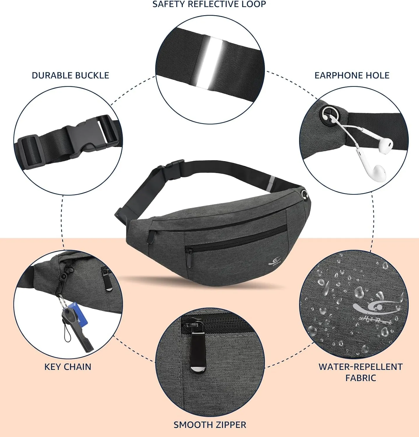 HiRui Large Crossbody Fanny Pack for Men Women Waist Bag Pack with 4-Zipper Pockets Phone Bag Fits All Phones Wallet Keys, Casual Hands-Free Waist Pack for Travel Workout Running (Dark Gray)