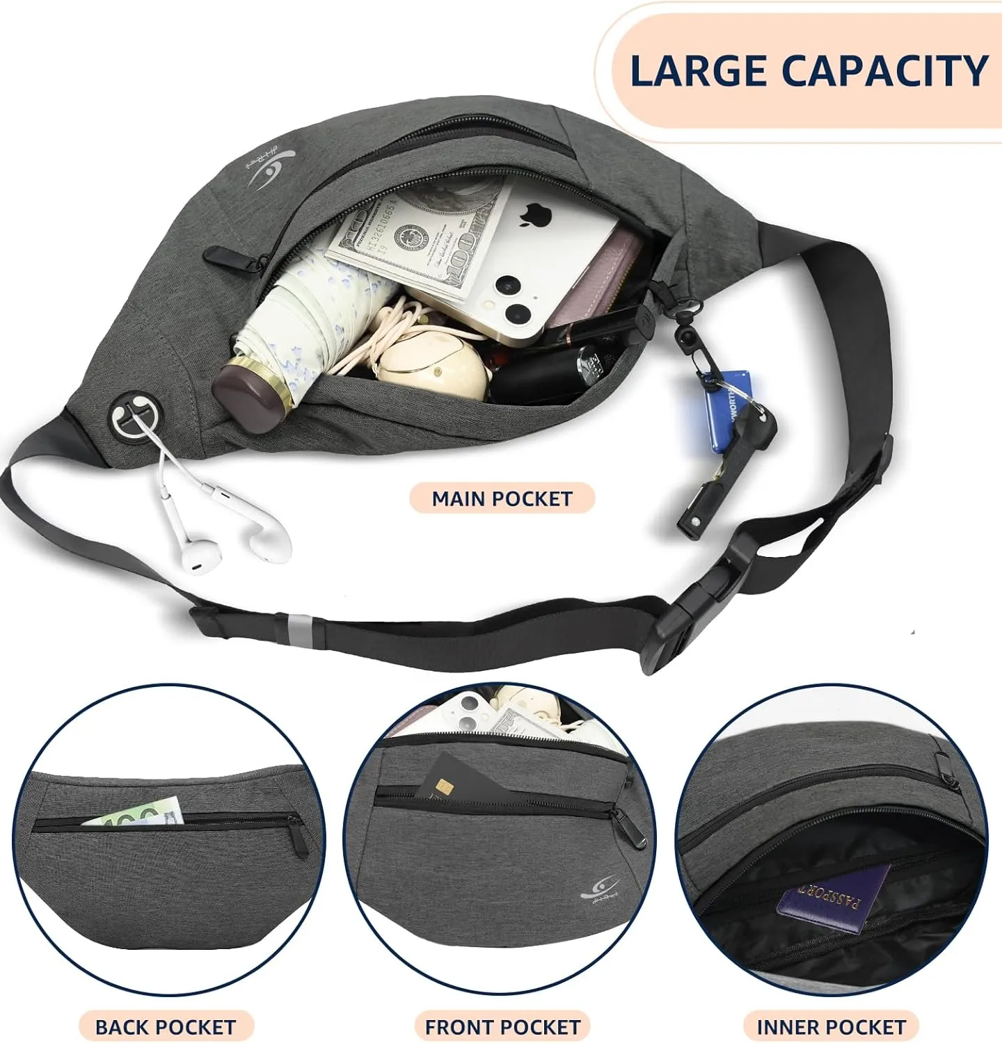 HiRui Large Crossbody Fanny Pack for Men Women Waist Bag Pack with 4-Zipper Pockets Phone Bag Fits All Phones Wallet Keys, Casual Hands-Free Waist Pack for Travel Workout Running (Dark Gray)