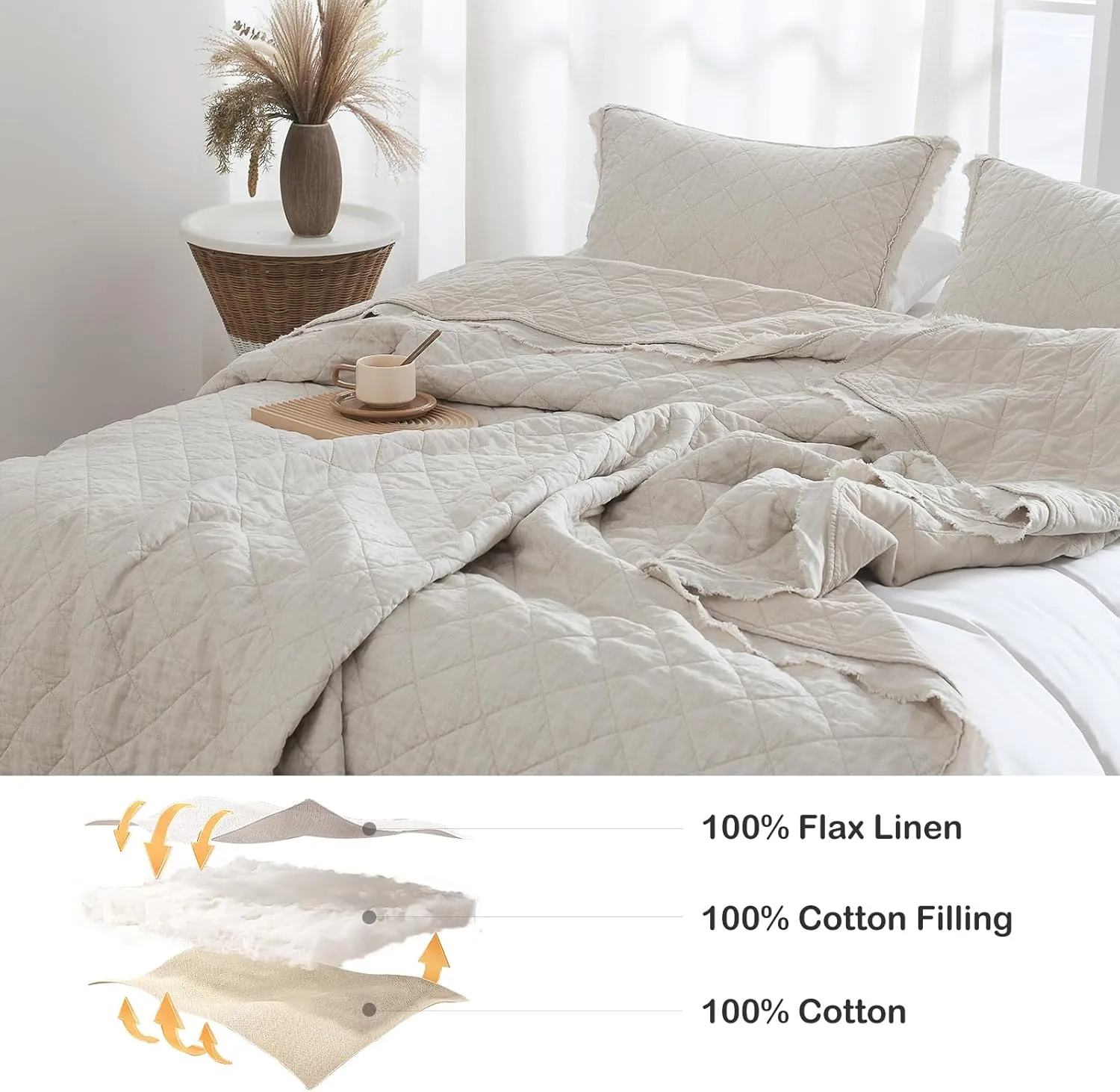 HORIMOTE HOME 100% Linen Front/100% Cotton Back Quilt Set Queen Size, Beige Pre-Washed European Flax Linen Quilt, Diamond Stitch Bedspread Coverlet Bedding Set 3-Piece for All Seasons