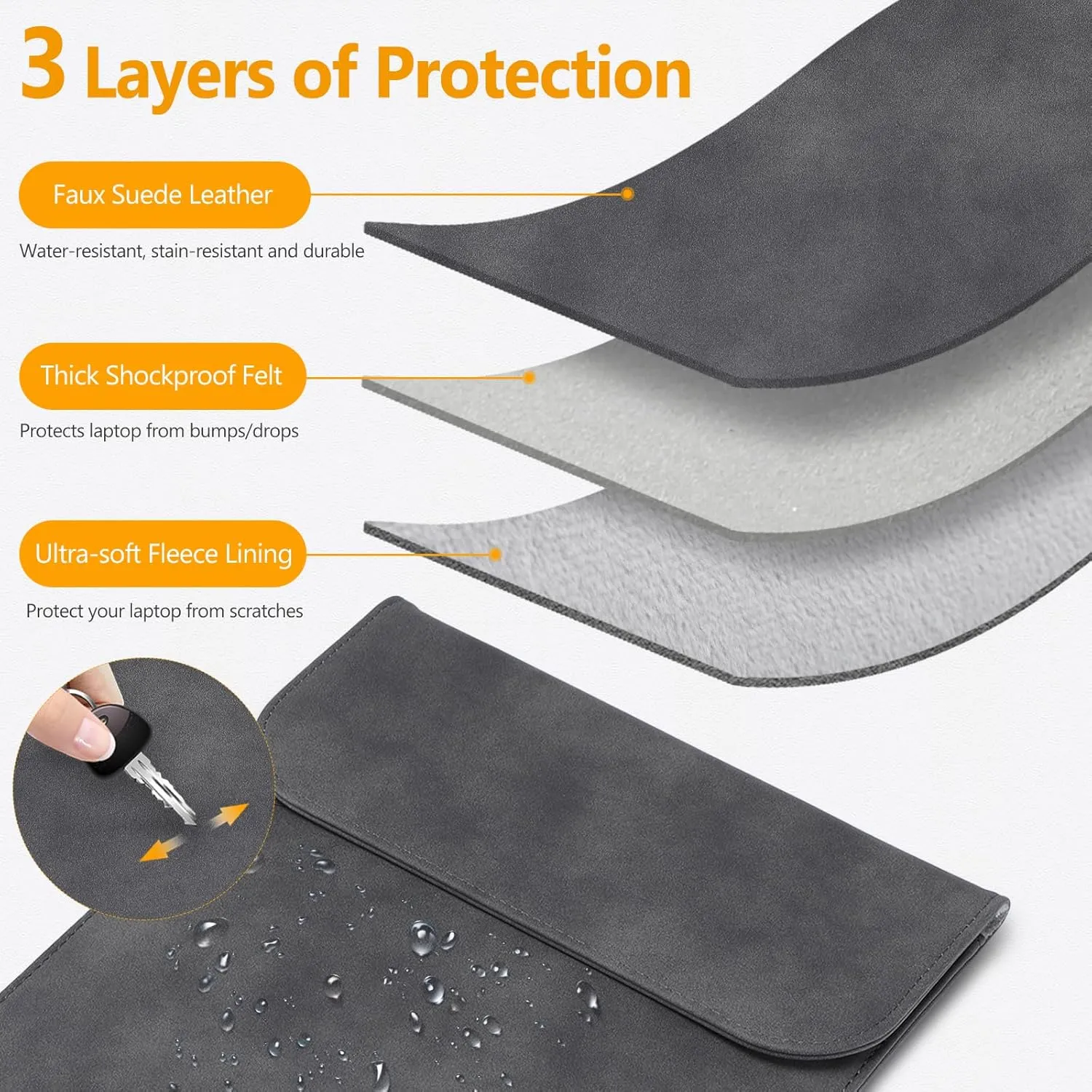 HYZUO 15-16 Inch Laptop Sleeve Compatible with MacBook Pro 16 M3/M2/M1 Pro/Max A2991 A2780 A2485 A2141 2024-2019, MacBook Pro 15 2012-2015, XPS 15, Faux Suede Leather Case with Small Bag, Space Gray