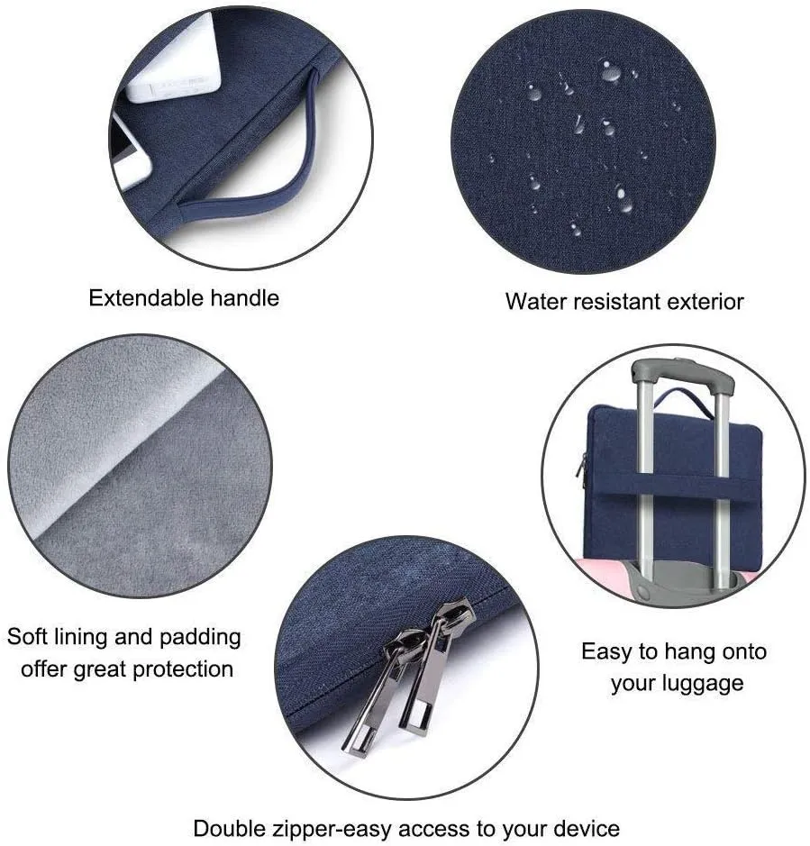 iCasso Case Compatible with MacBook Air 13 inch Case 2010-2017 Release Model A1369/A1466 Bundle Set, Plastic Hard Shell, Sleeve Bag, Screen Protector, Keyboard Cover and Dust Plug - Navy Blue