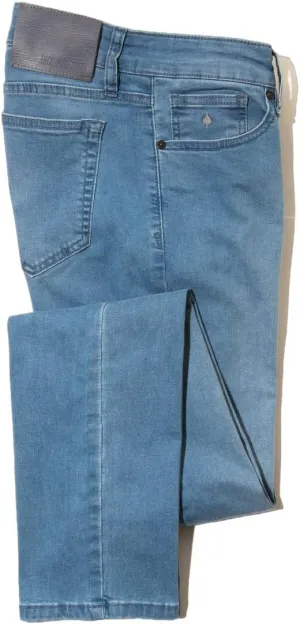 Joker Fit Ice Denim