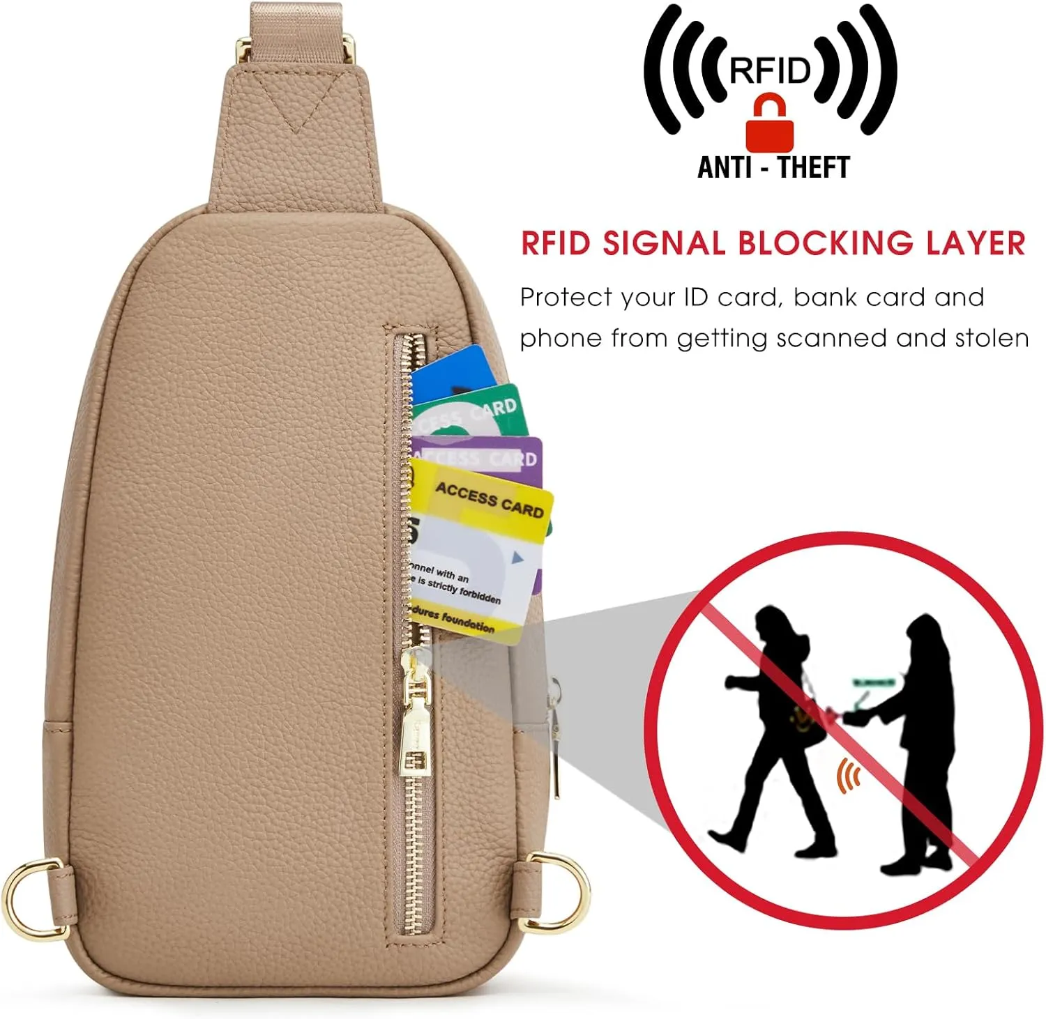 Kattee Sling Bag for Women Crossbody, Soft Leather Fanny Packs for Women, Small Crossbody Chest Bag with RFID Blocking