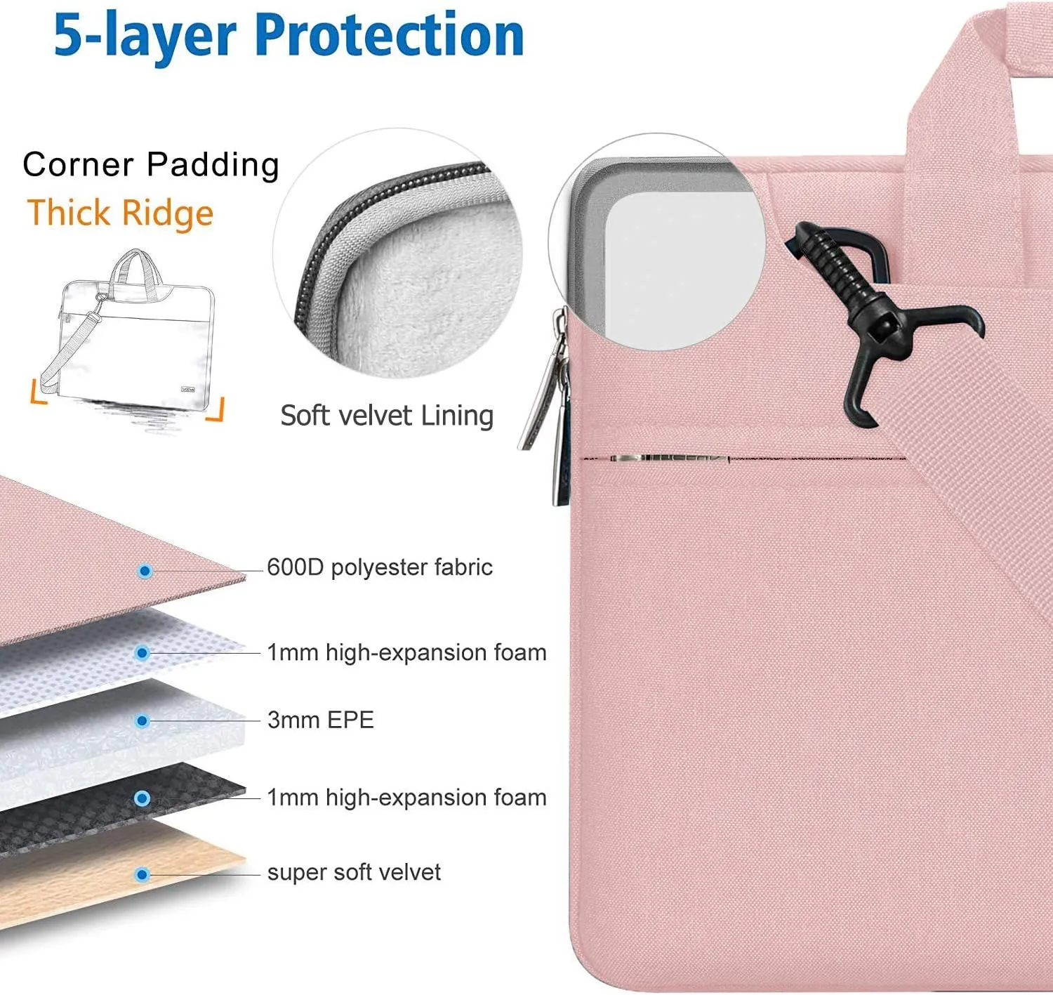 Laptop Shoulder Bag 13 13.3 14 Inch Case Compatible with MacBook Pro 14 2025-2021 M4/M3/M2/M1, Mac Air/pro 13-13.3 Inch and Most Popular 13-14 Notebooks,Spill-Resistant Briefcase, Pink