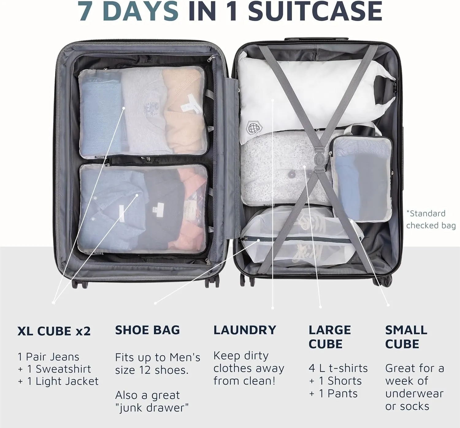 Large Packing Cube Set with See Through Mesh- Compression Packing Cubes Travel Organizers by TRIPPED Travel Gear