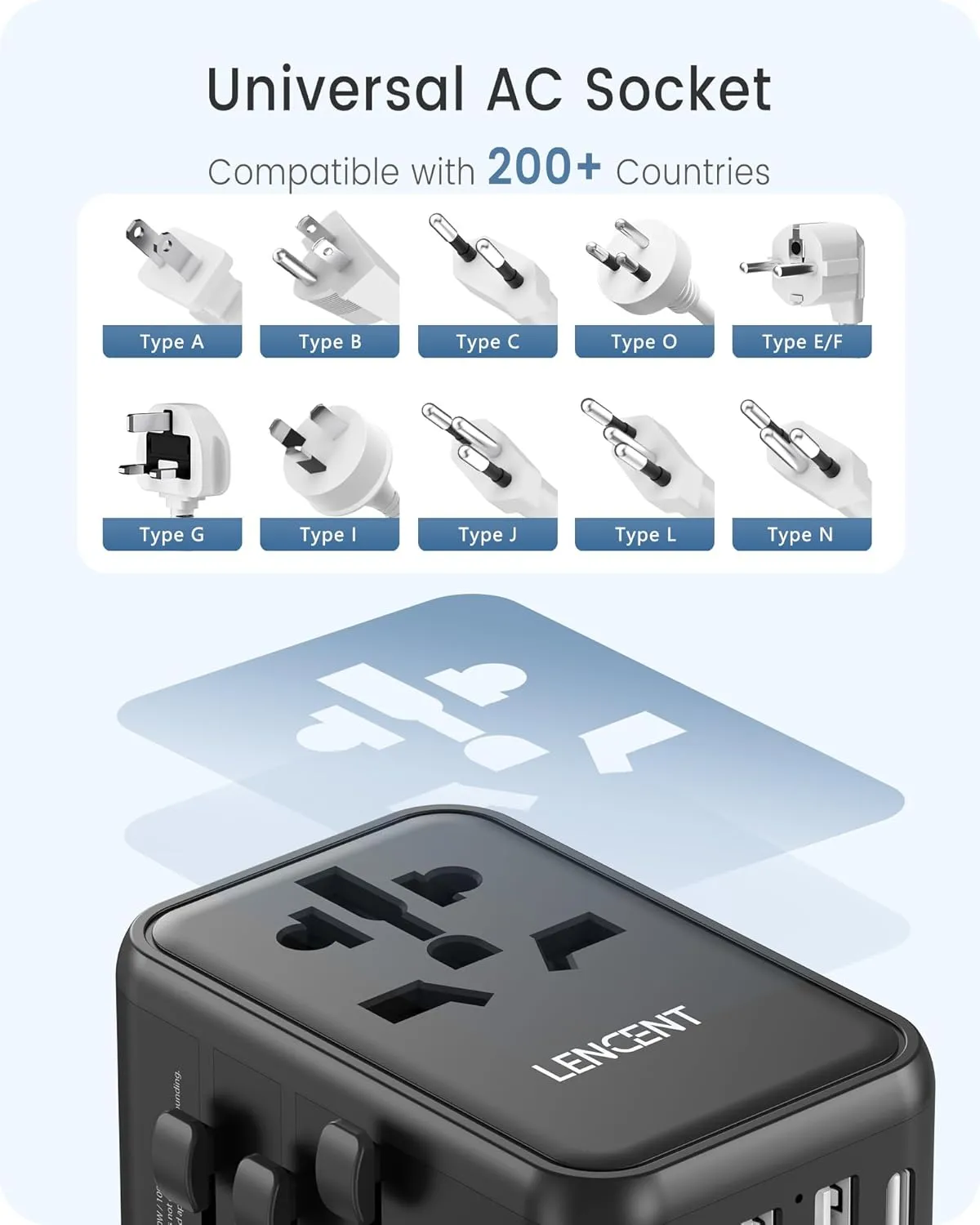 LENCENT Universal Travel Adapter, GaN III 45W International Charger with 3 USB Ports & 2 USB-C PD Fast Charging Adaptor, Worldwide Wall Charger for iPhone,Laptops, USA/UK/EU/AUS (Black-45W)
