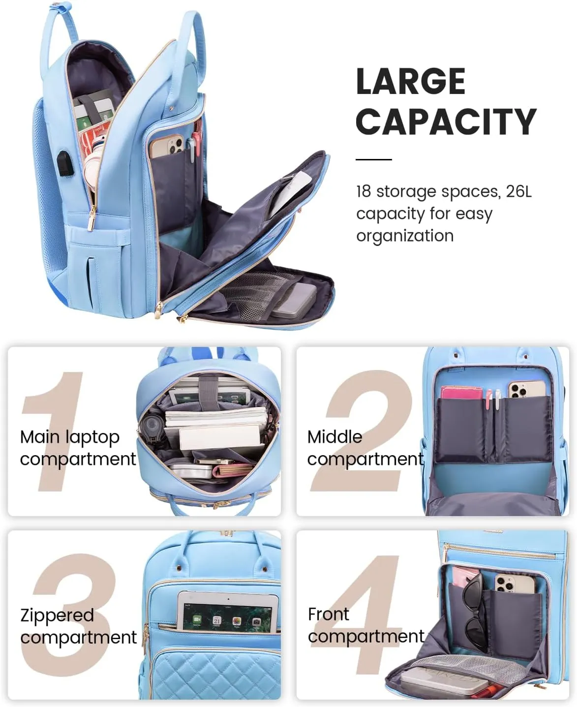 LOVEVOOK Women's Angel Blue Laptop Backpack, 16.9 x 12 x 7.9 in, 1.73 lbs, 27-Liter Capacity, 4 Compartments, 18 Pockets, USB Charging