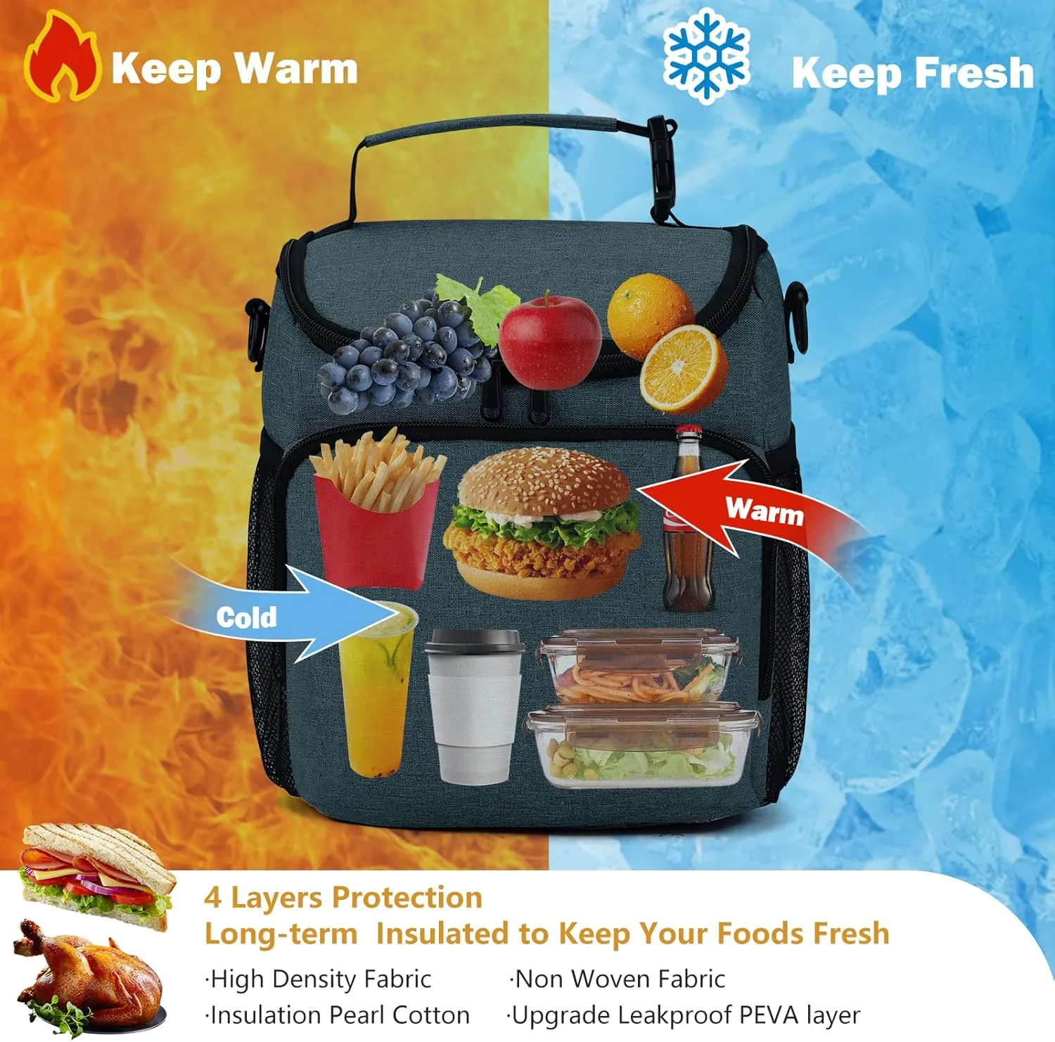 Lunch Box for Men,Insulated Lunch Bag Women with Adjustable Shoulder Strap, Cooler Bag with Drinks Holder for Adult Work Picnic Beach Workout