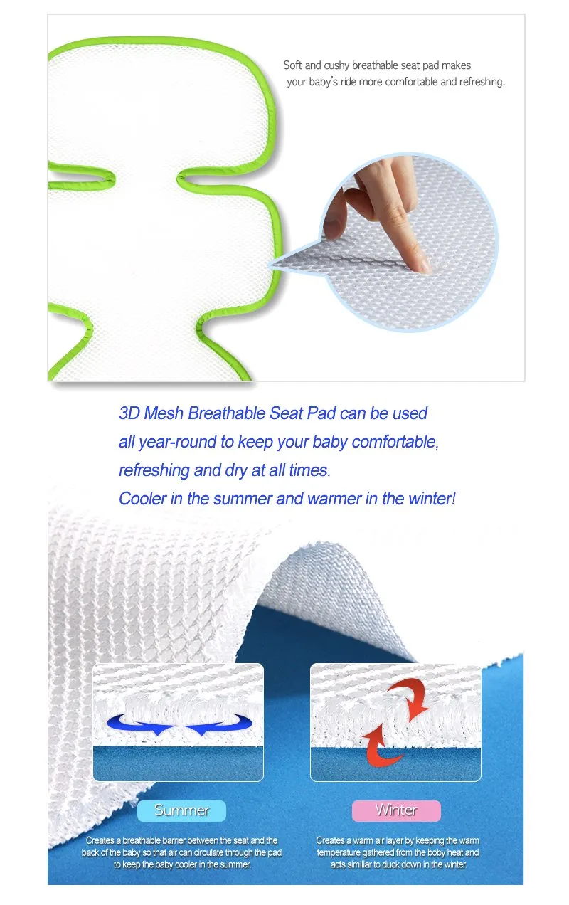 Manito Breath Original 3D Mesh Seat Pad/Cushion/Liner for Stroller and Car Seat, Blue, One Size