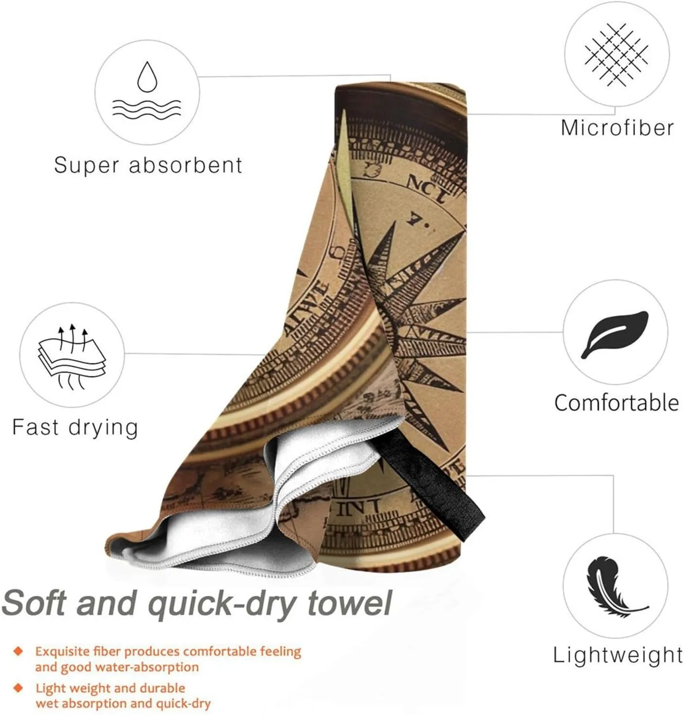 Microfiber Lightweight Beach Towel Sand Free Quick Dry Absorbent Camping Towels Law of the Compass Navigation Compact Gym Towel Ultra Soft Bath Towels Travel Sports Towel for Adult Gift 27.5"x55"