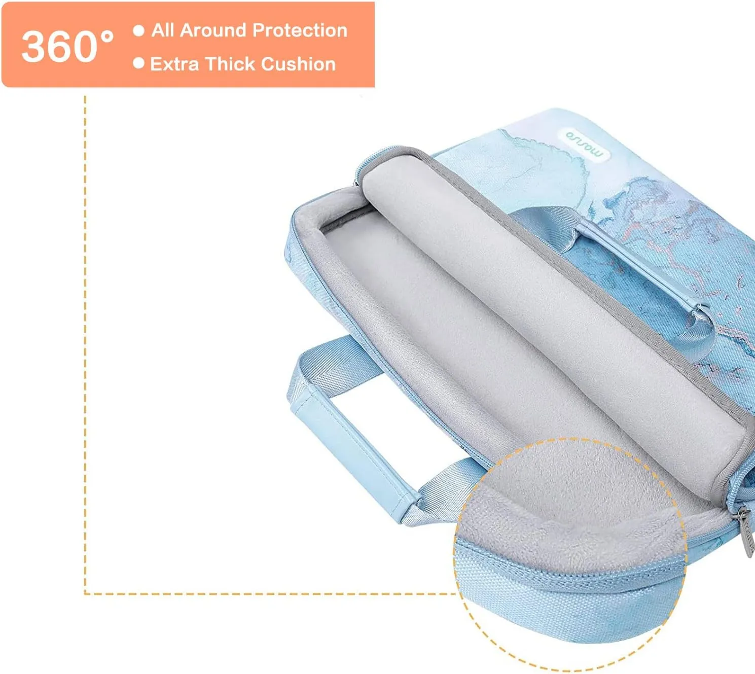 MOSISO 360 Protective Laptop Shoulder Bag Compatible with 17-17.3 inch Dell HP Acer Samsung Sony Chromebook Computer, Watercolor Marble Sleeve with Belt, Turquoise