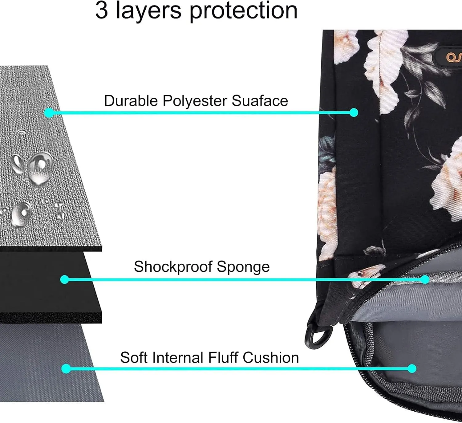 MOSISO Laptop Shoulder Bag Compatible with MacBook Air/Pro, 13-13.3 inch Notebook, Compatible with MacBook Pro 14 inch M4 M3 M2 M1 Chip Pro Max, Camellia Sleeve with Adjustable Depth at Bottom, Black