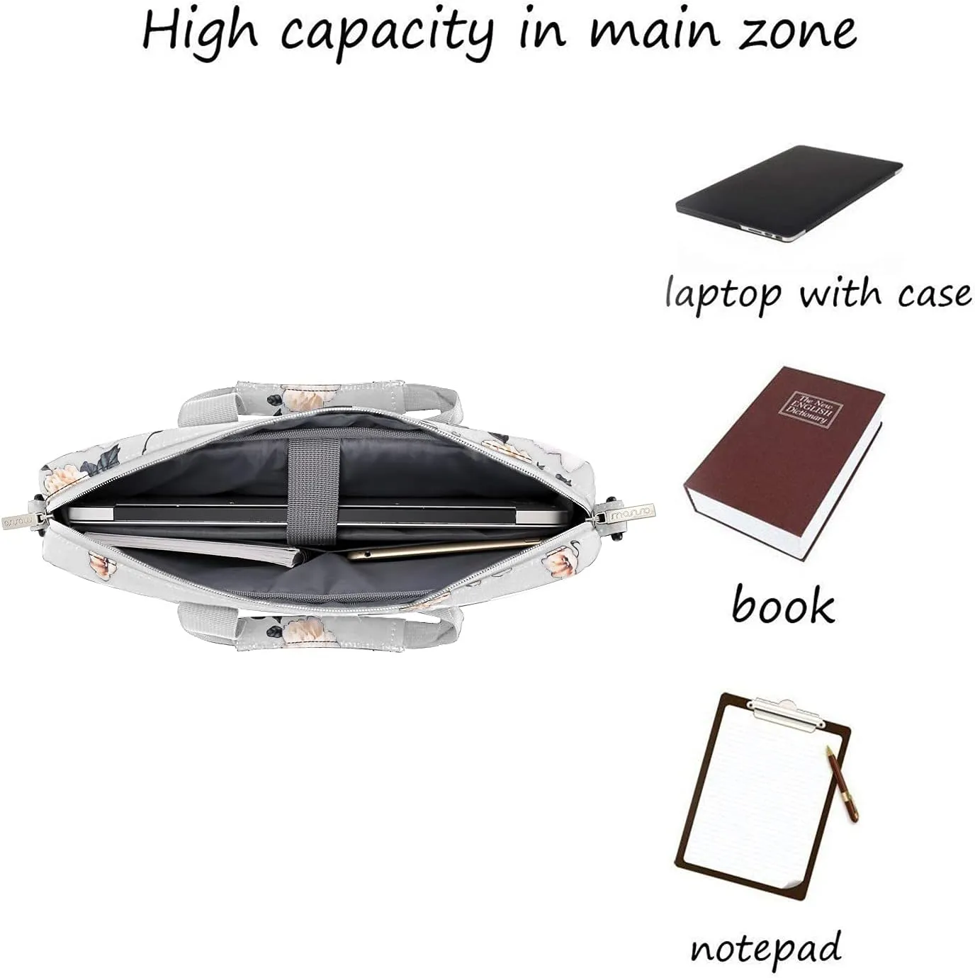 MOSISO Laptop Shoulder Bag Compatible with MacBook Air/Pro, 13-13.3 inch Notebook, Compatible with MacBook Pro 14 inch M4 M3 M2 M1 Chip Pro Max, Camellia Sleeve with Adjustable Depth at Bottom, Grey