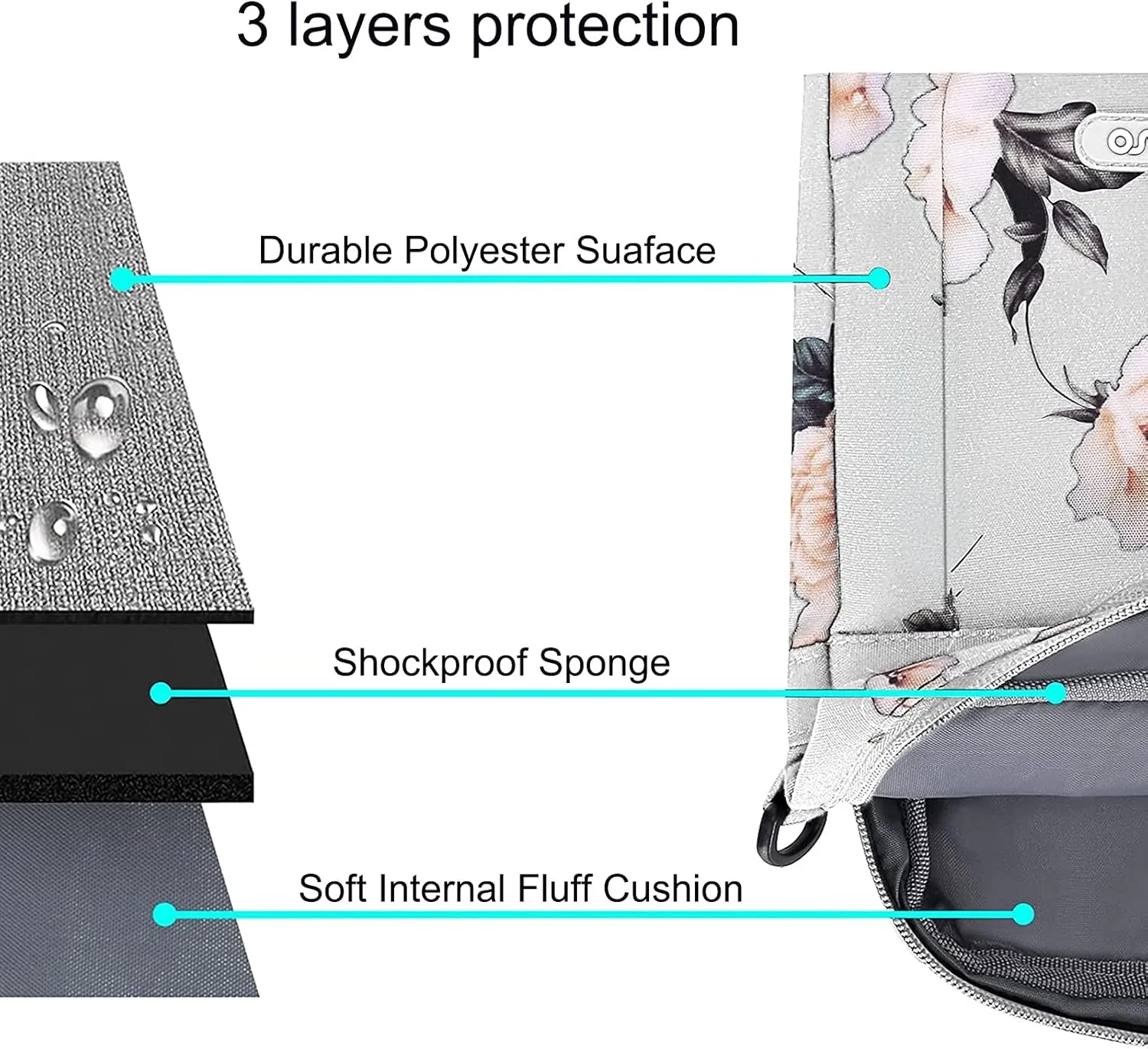 MOSISO Laptop Shoulder Bag Compatible with MacBook Air/Pro, 13-13.3 inch Notebook, Compatible with MacBook Pro 14 inch M4 M3 M2 M1 Chip Pro Max, Camellia Sleeve with Adjustable Depth at Bottom, Grey