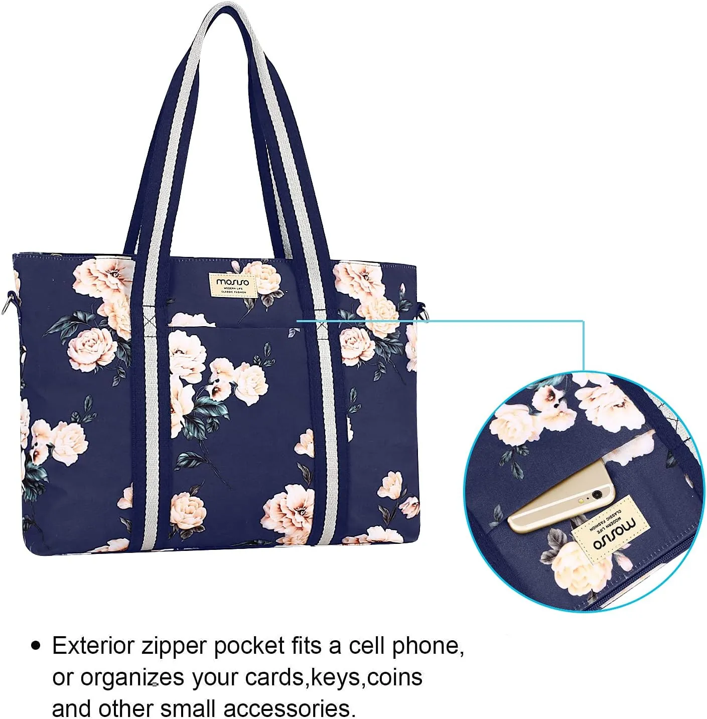 MOSISO Laptop Tote Bag for Women (17-17.3 inch), Canvas Camellia Multifunctional Work Travel Shopping Duffel Carrying Shoulder Handbag, Blue