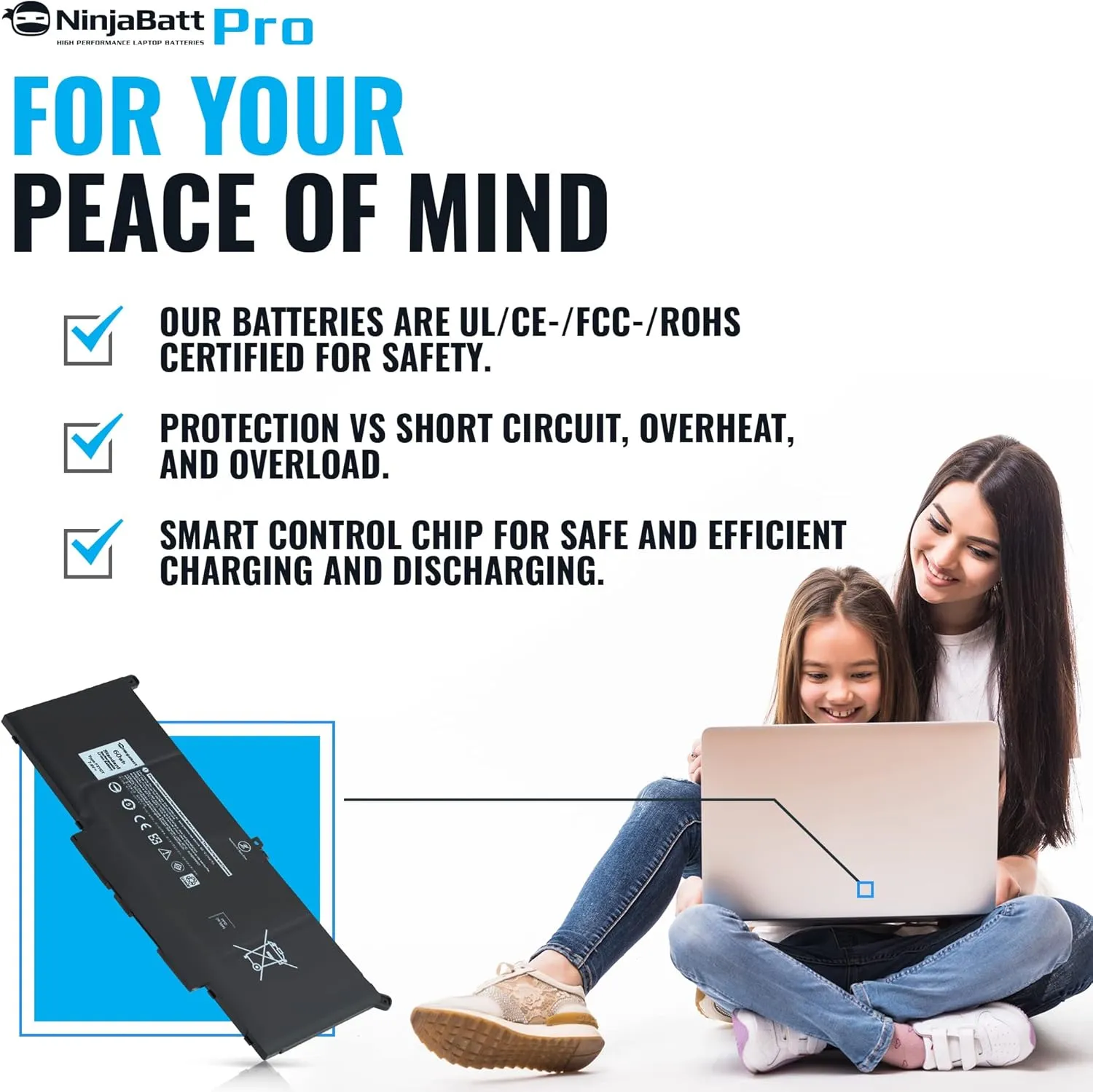 NinjaBatt Battery F3YGT for Dell Latitude 7480 7490 7280 7290 7380 7390 7000 12 13 14 Series DM3WC P29S002 P73G002 DM6WC 2X39G KG7VF 451-BBYE 453-BBCF - High Performance [7.6V/60Wh]