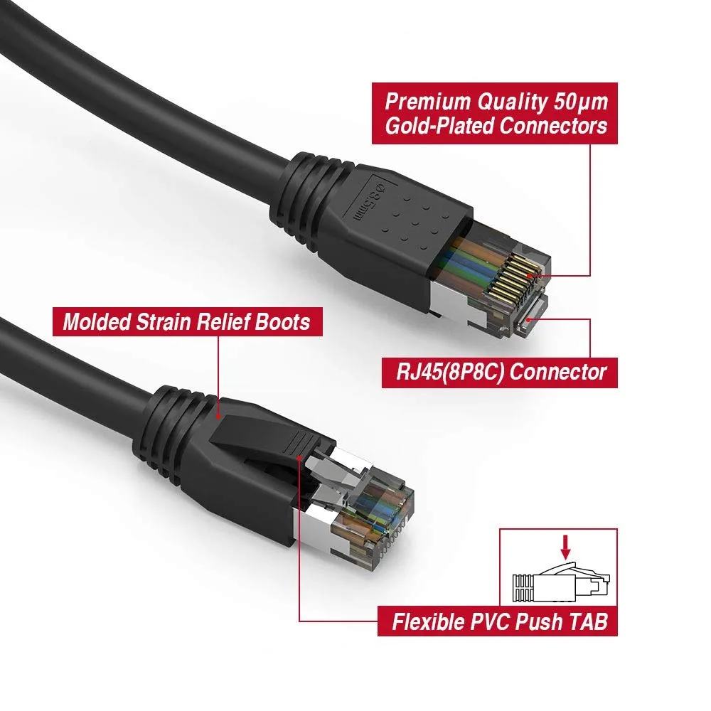 Nippon Labs Cat8 RJ45 3FT Ethernet Patch Internet Network LAN Cable, Indoor/Outdoor, 24AWG Shielded Latest 40Gbps 2000Mhz, Weatherproof S/FTP for Router, PS4, PS5, Xbox, PoE, Switch, Modem (Black)