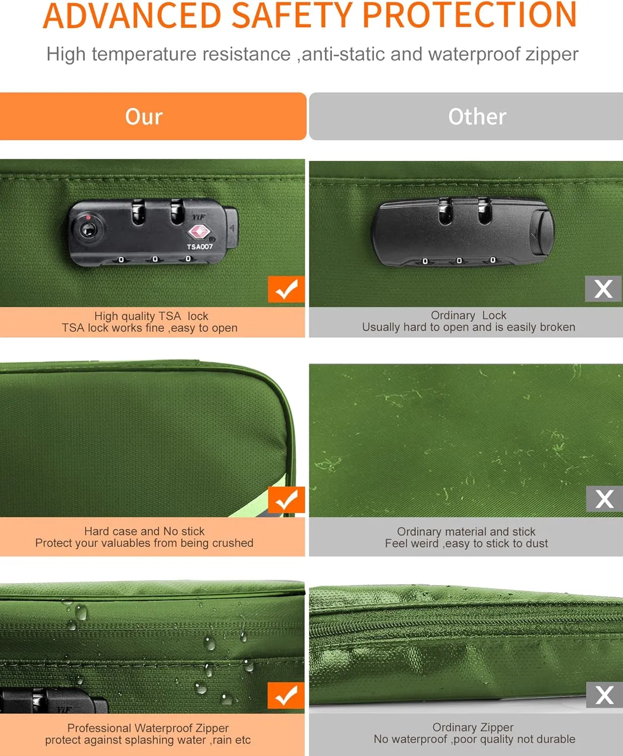 Noiposi Document Organizer with 5200℉ Heat Insulated,16.1"x11.4"x4.3" Waterproof and Fireproof Document Box,Portable Home Travel Safe Storage Box for Important Documents and File,Green