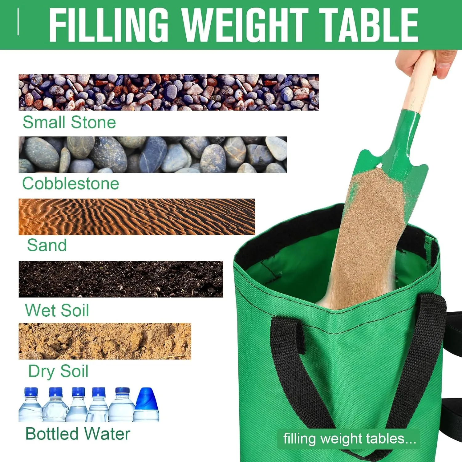 Nuenen 20 Pcs Canopy Sand Bags for Weight 560 Lbs Total Heavy Canopy Weights Tent Weights with Shovel for Sandbags Shelter Patio Umbrella Outdoor Instant Canopies Without Sand(Green)