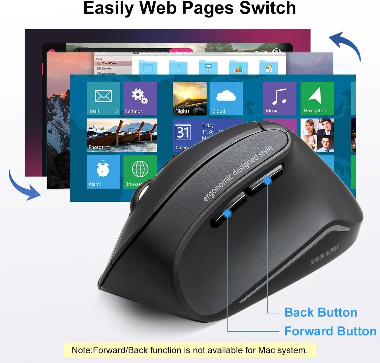SANWA 2.4G Wireless Ergonomic Mouse, Optical Vertical Computer Mice, Silent Noiseless Click, (800/1200/1600 Adjustable DPI, 6 Buttons) Compatible with MacBook, Laptop, Windows, Mac OS