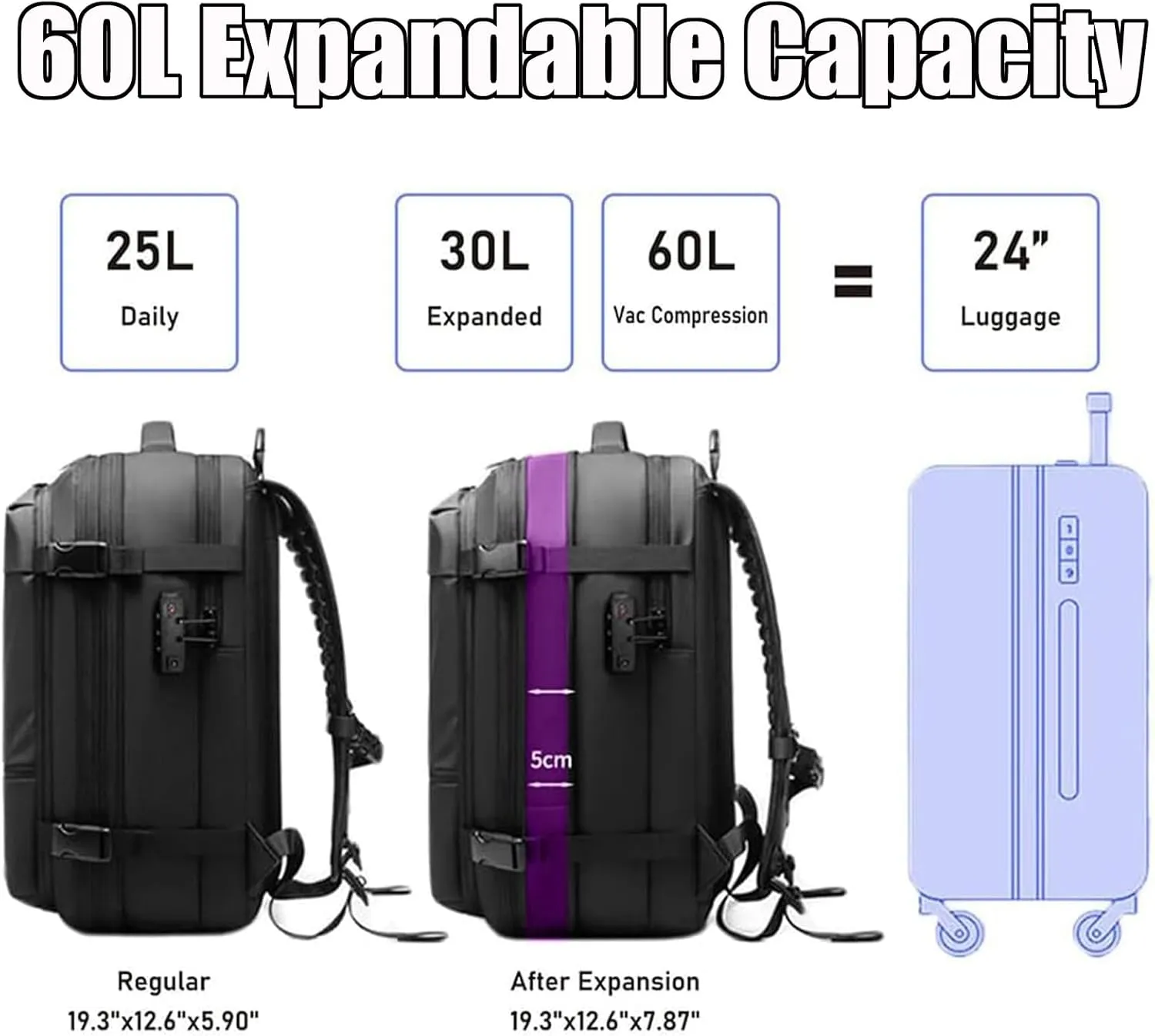 Spacevac Pro Backpack, Space Vac Pro Backpack, Spacevacpro Extra Large Vacuum Compression Travel Laptop luggage Bag/Carry-On (Classic, Green, with Pump)