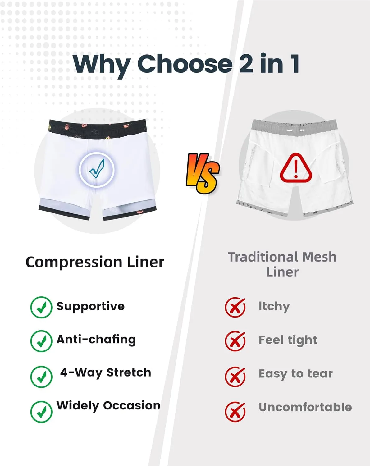 SURF CUZ Mens Swim Trunks with Compression Liner Quick Dry Swim Shorts Swimming Trunks 2 in 1 Bathing Suit Zipper Pockets