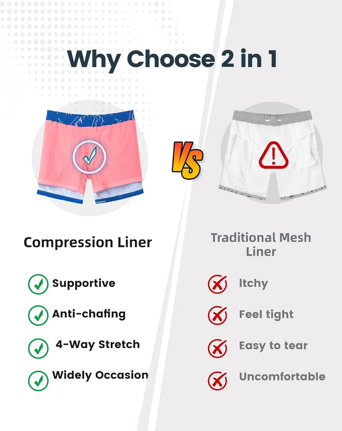 SURF CUZ Mens Swim Trunks with Compression Liner Quick Dry Swim Shorts Swimming Trunks 2 in 1 Bathing Suit Zipper Pockets