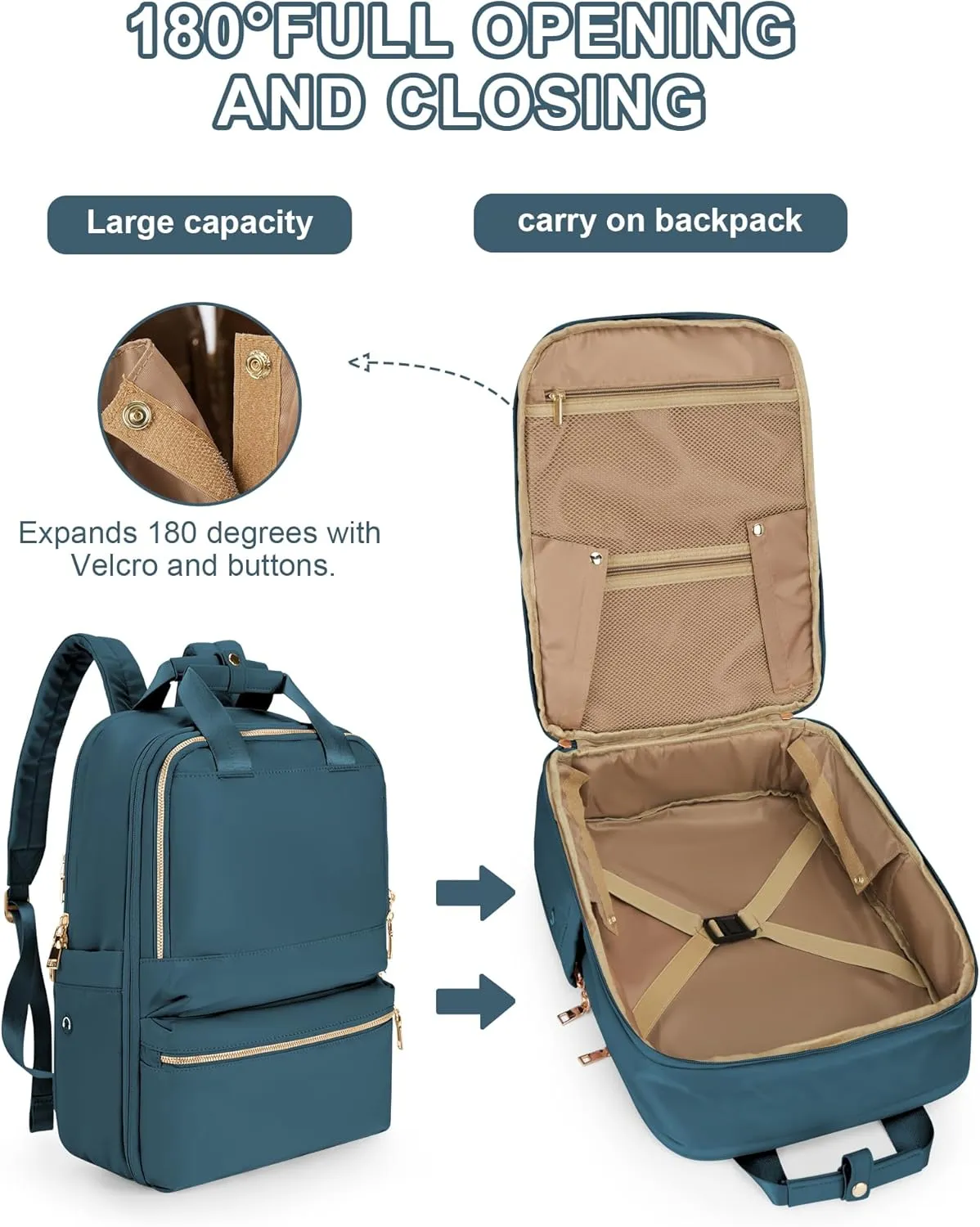 Travel Backpack For Women,Carry On Backpack Airline Approved,Laptop Work Backpacks For Men,Personal Item Travel Bag