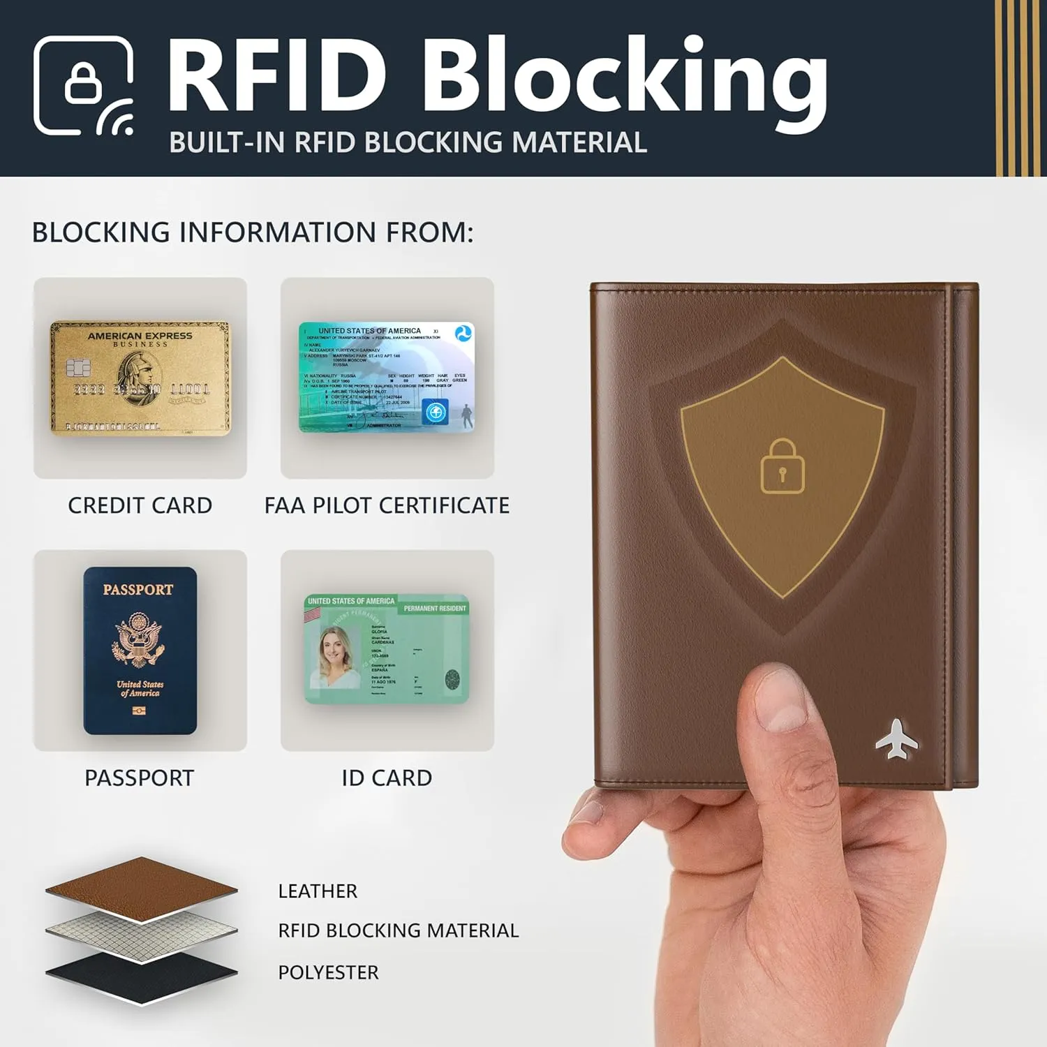 V1 Pilot document holder, Pilot wallet, RFID-Blocking, Travel Wallet, Stylish Travel Companion for Aviation Professionals